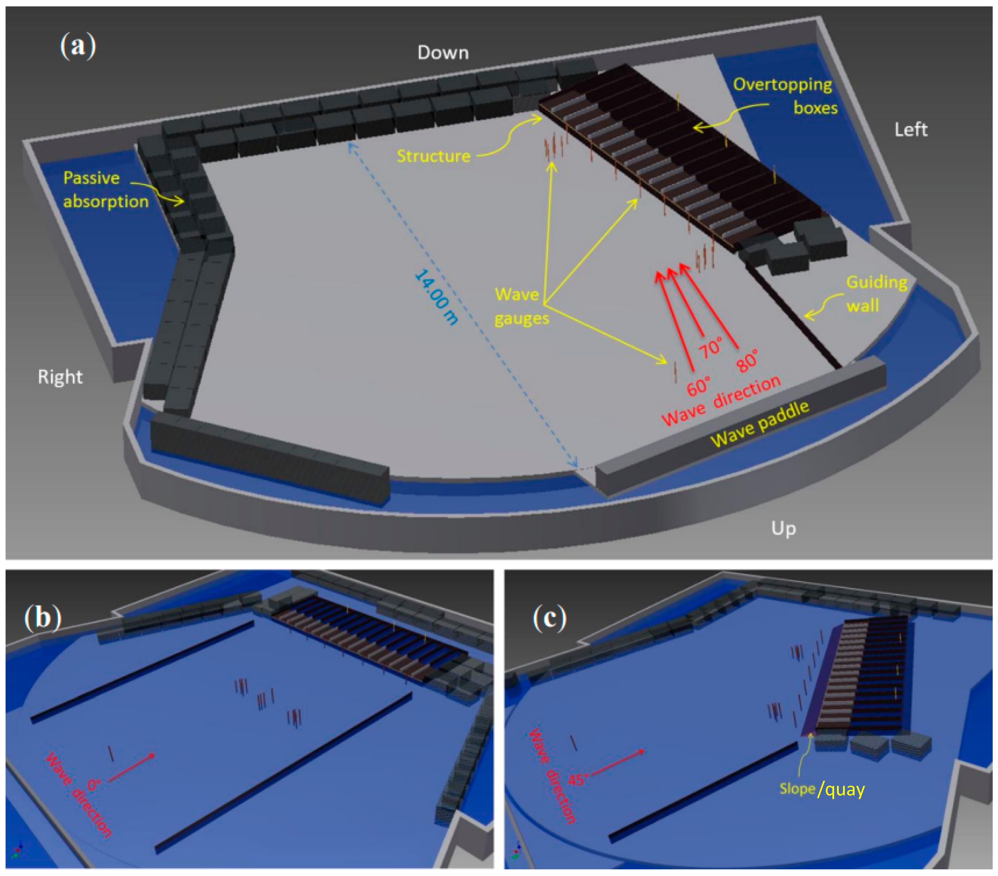Jmse 11 00575 g001 Jmse 11 00575 g001