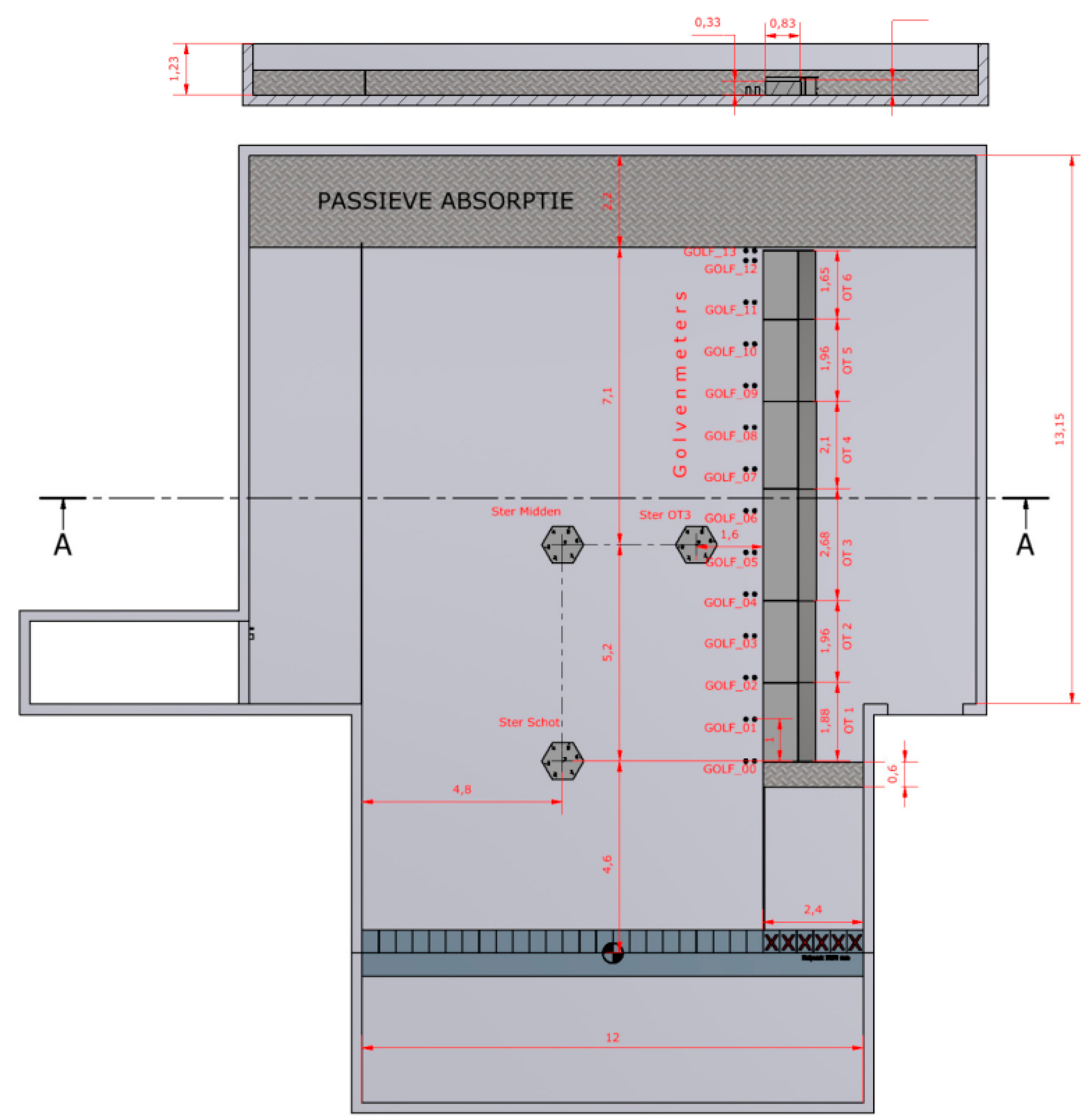 Jmse 11 00575 g002 Jmse 11 00575 g002