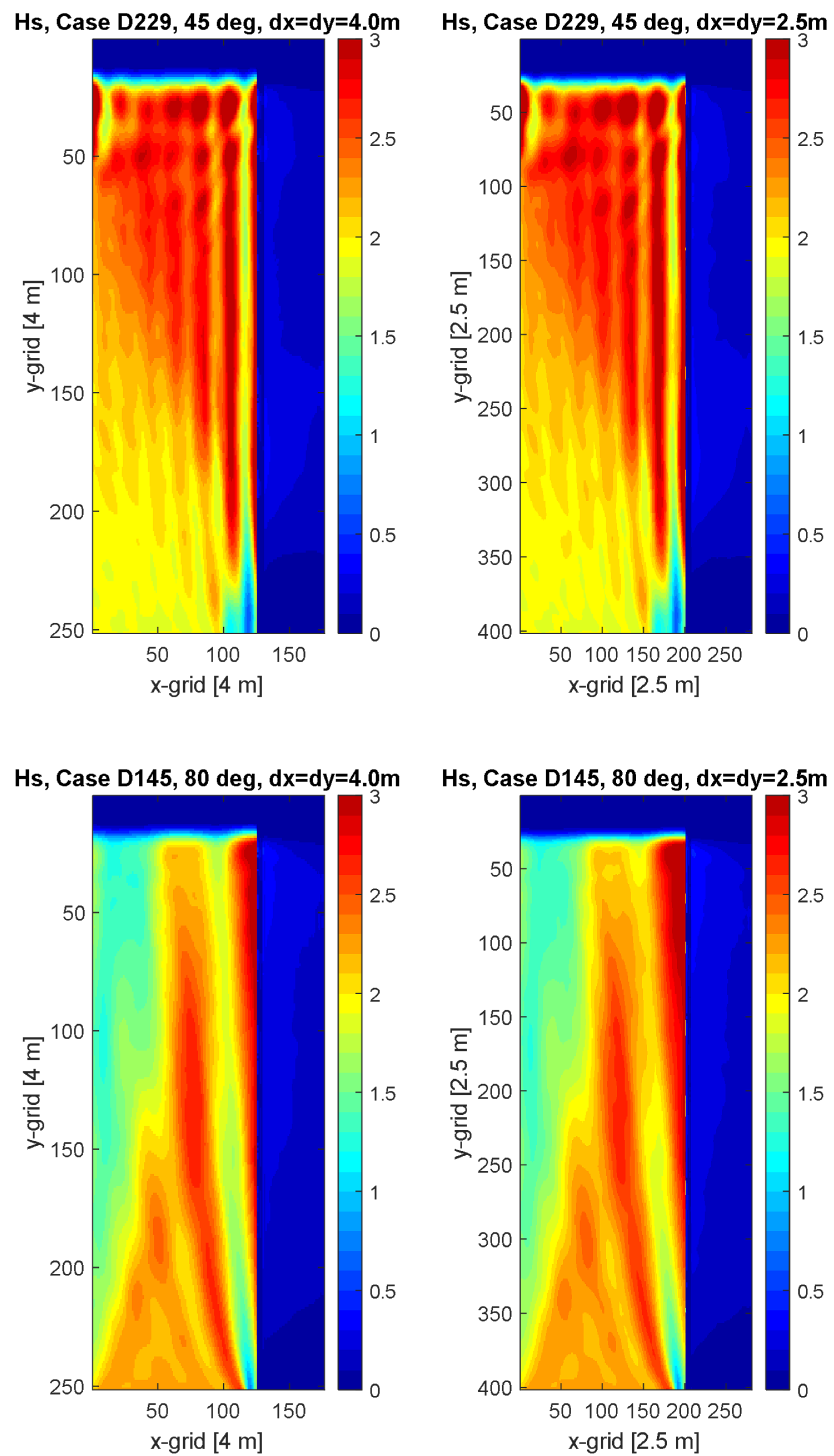 Jmse 11 00575 g006 Jmse 11 00575 g006
