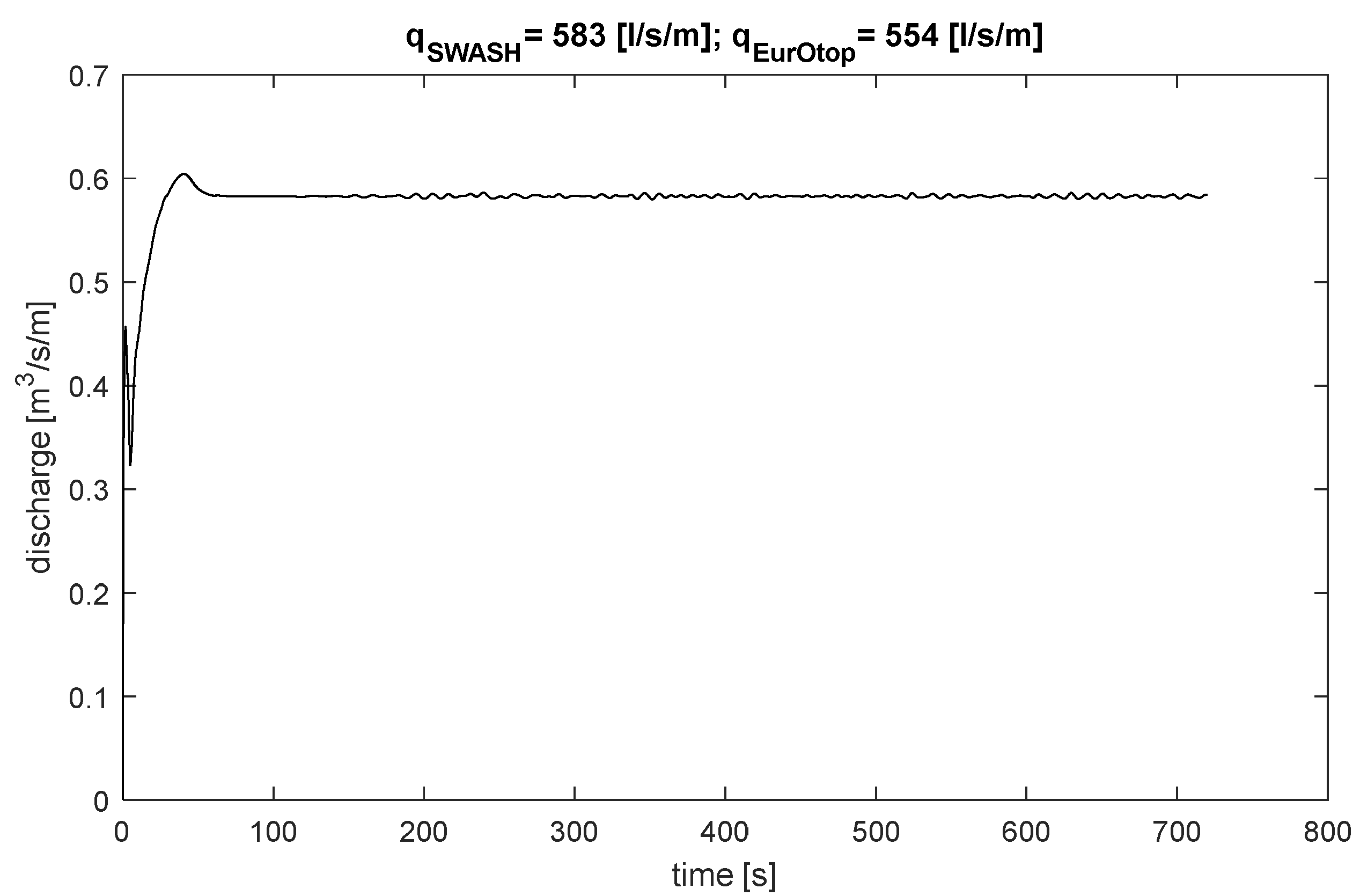 Jmse 11 00575 g009b Jmse 11 00575 g009b