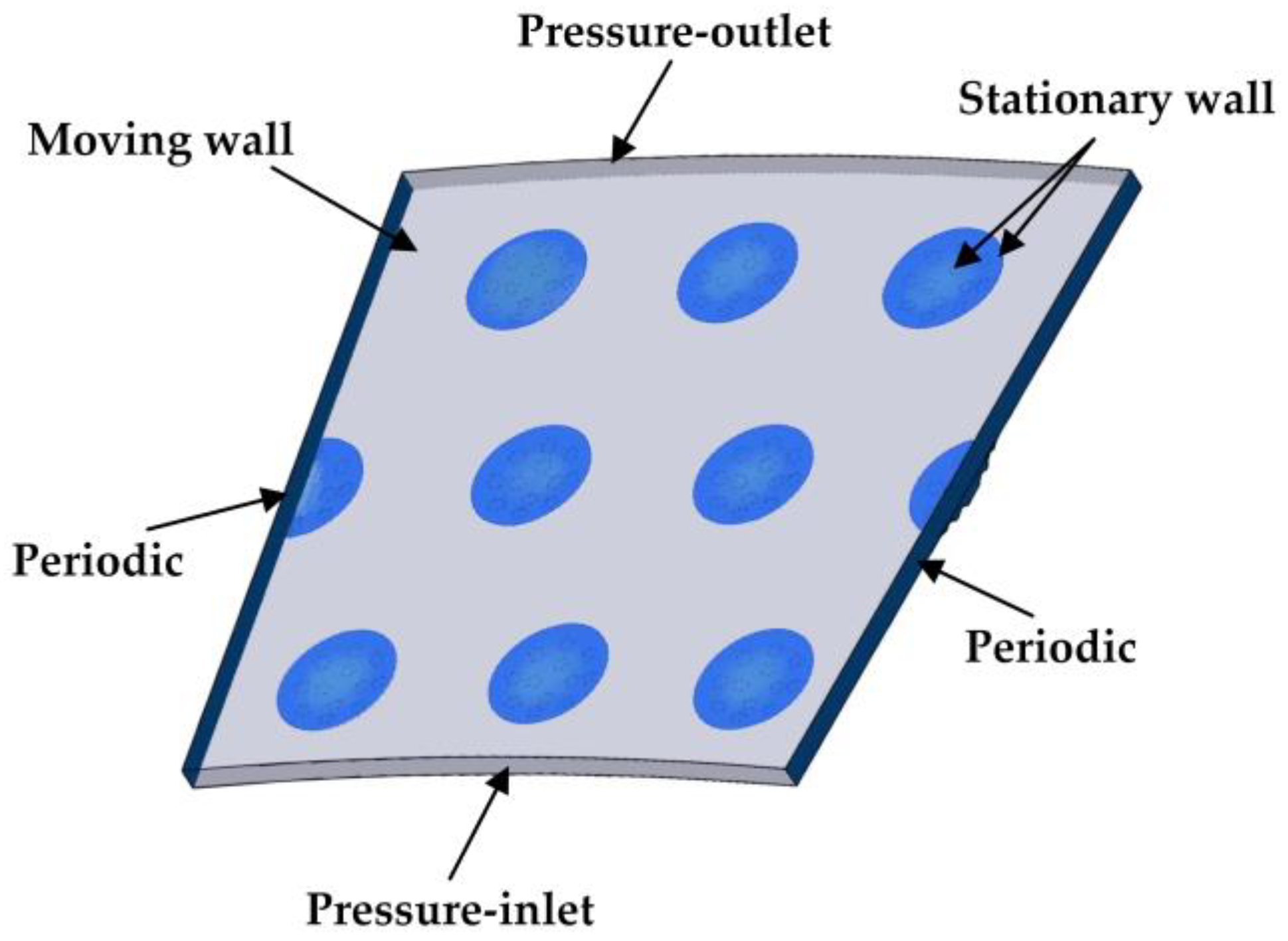 Jmse 11 00582 g005 Jmse 11 00582 g005