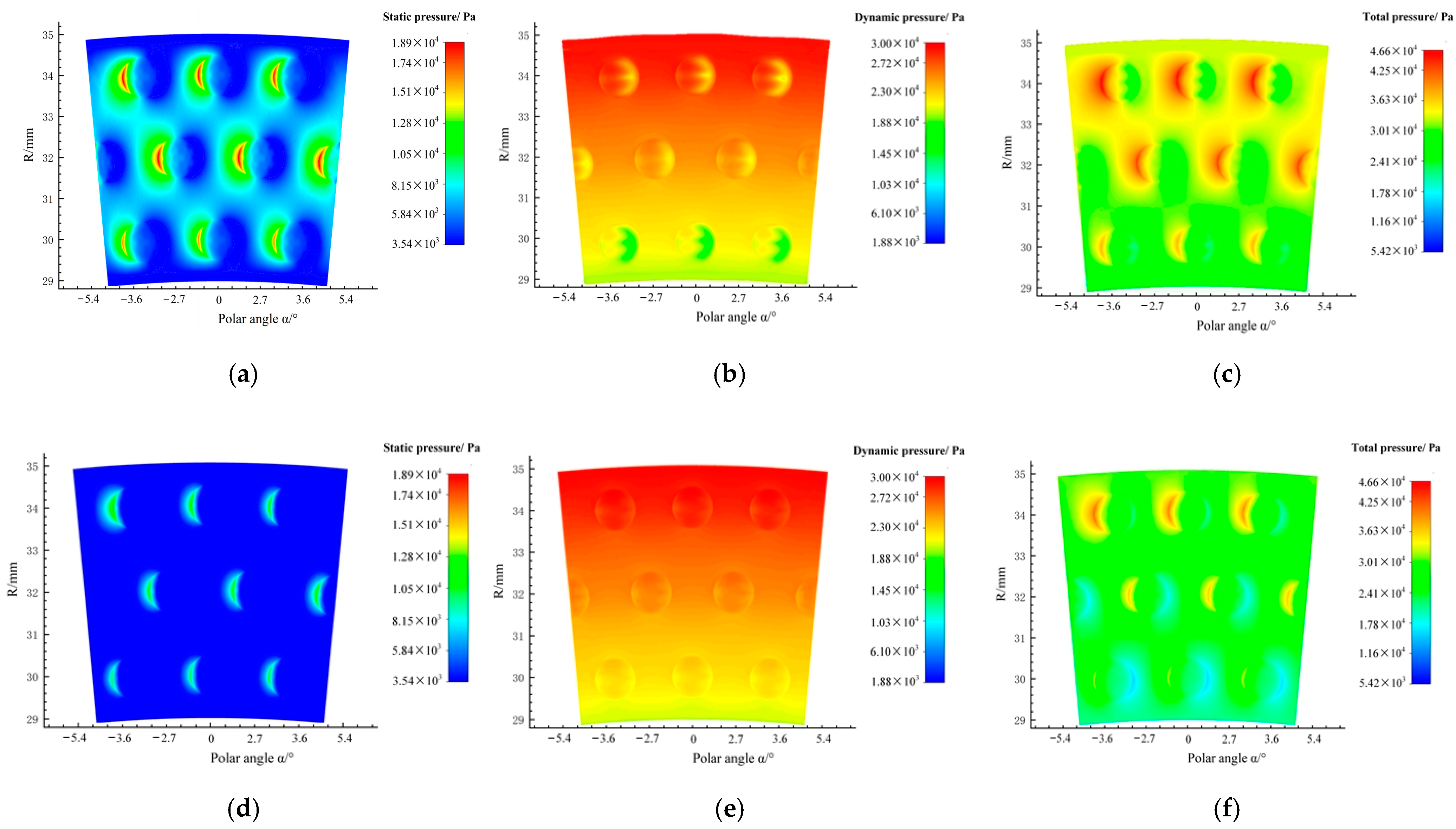 Jmse 11 00582 g007 Jmse 11 00582 g007