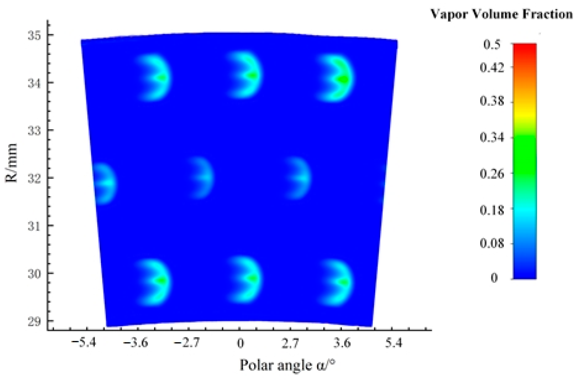 Jmse 11 00582 g008 Jmse 11 00582 g008