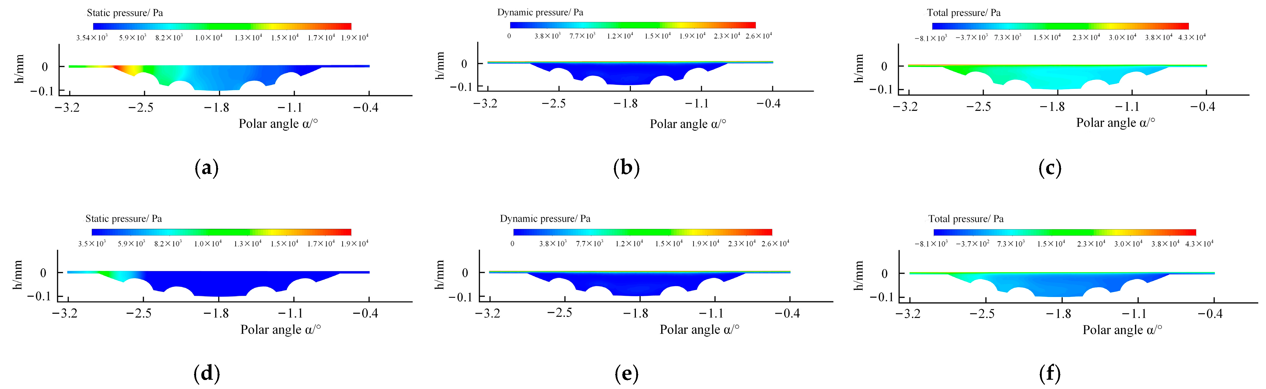 Jmse 11 00582 g010 Jmse 11 00582 g010