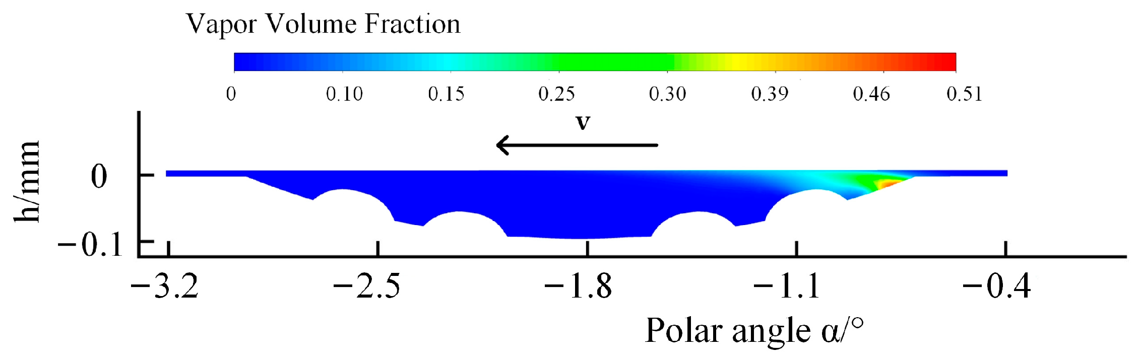 Jmse 11 00582 g011 Jmse 11 00582 g011