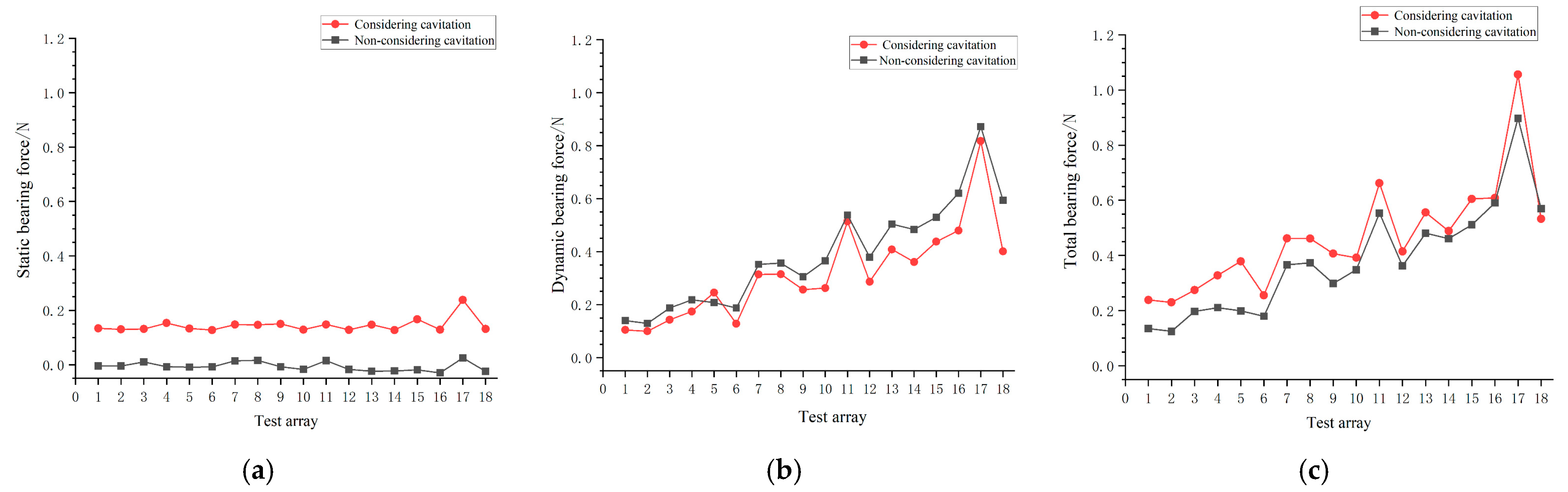 Jmse 11 00582 g013 Jmse 11 00582 g013