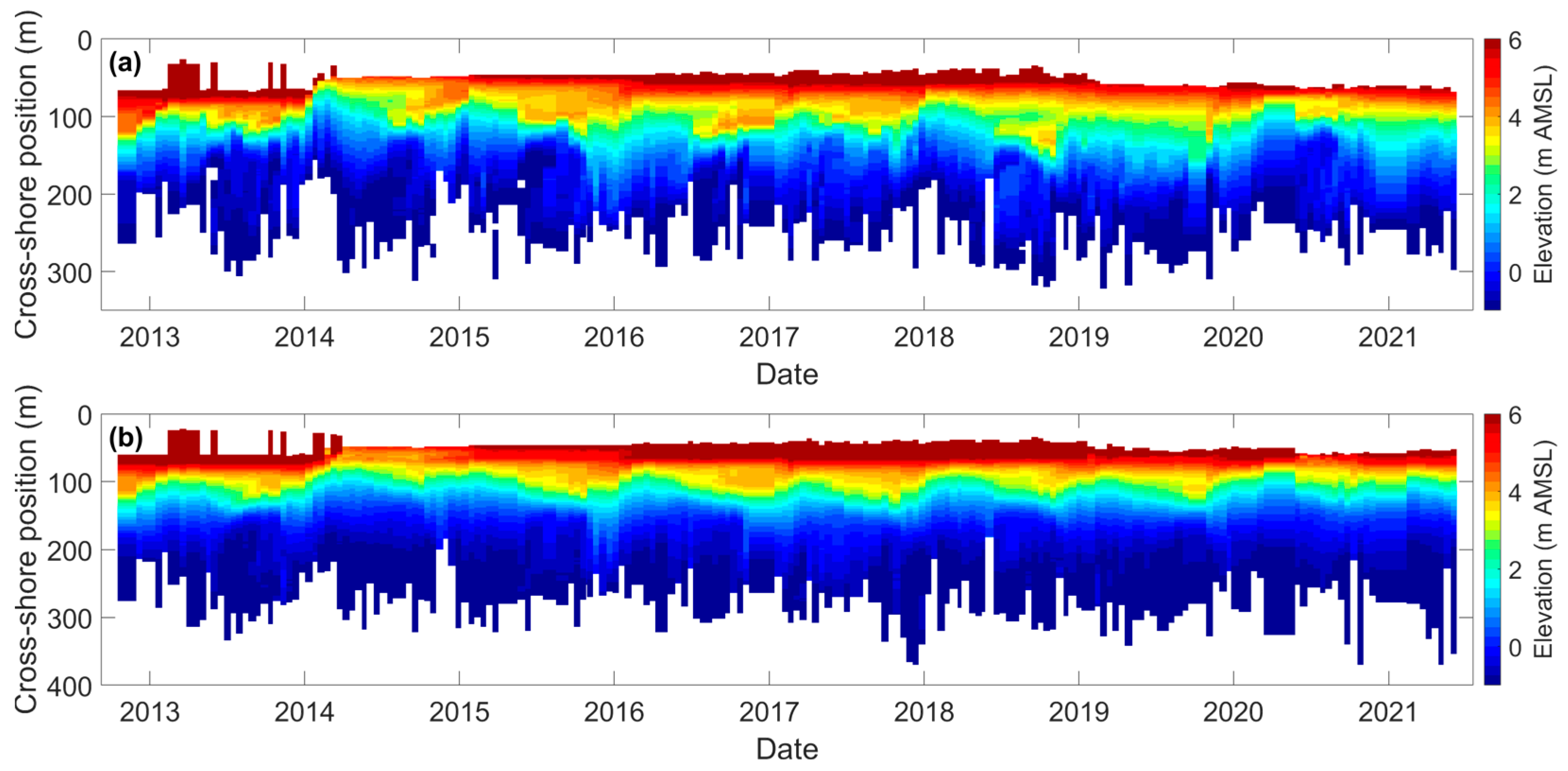 Jmse 11 00584 g004 Jmse 11 00584 g004