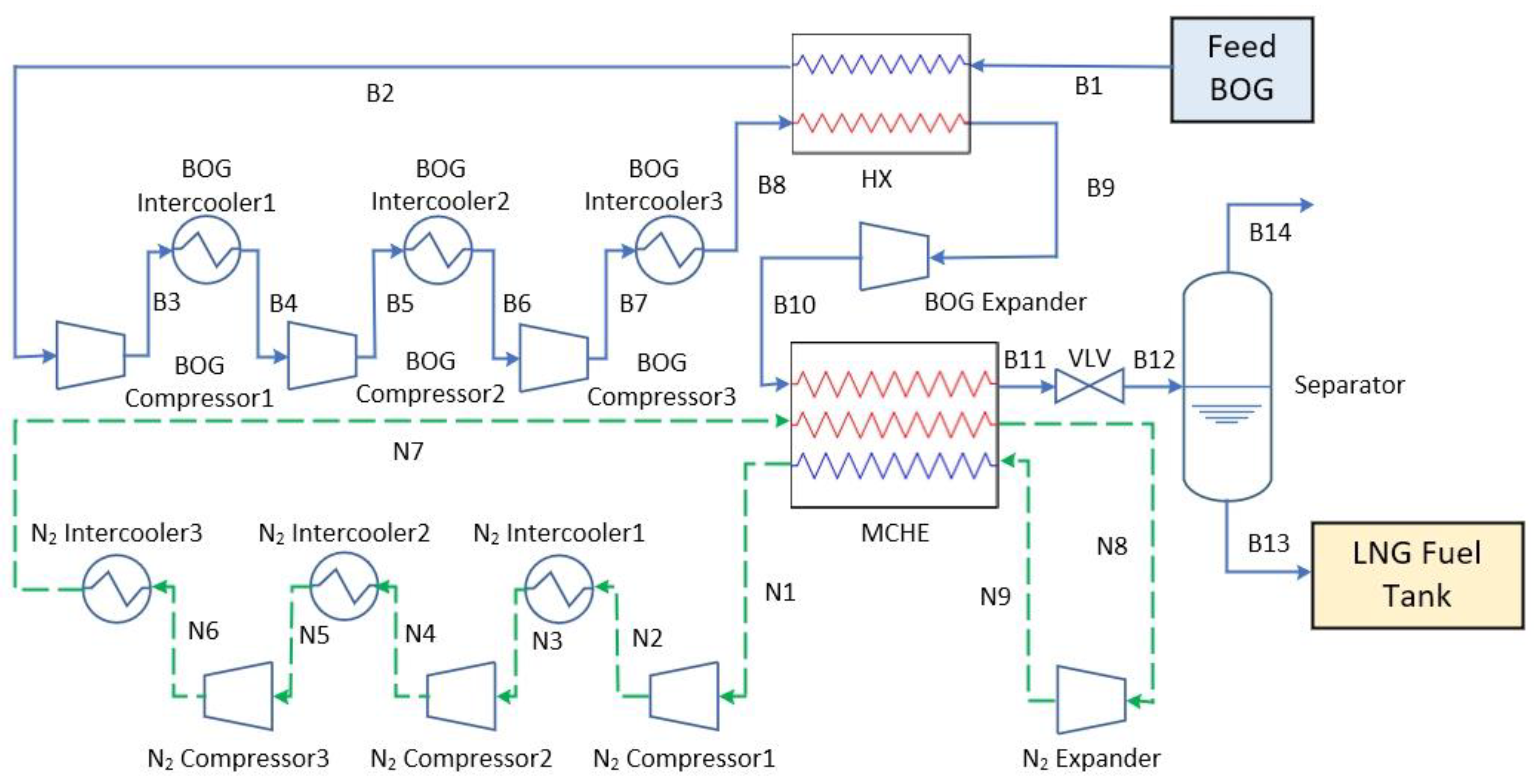 Jmse 11 00587 g002 Jmse 11 00587 g002