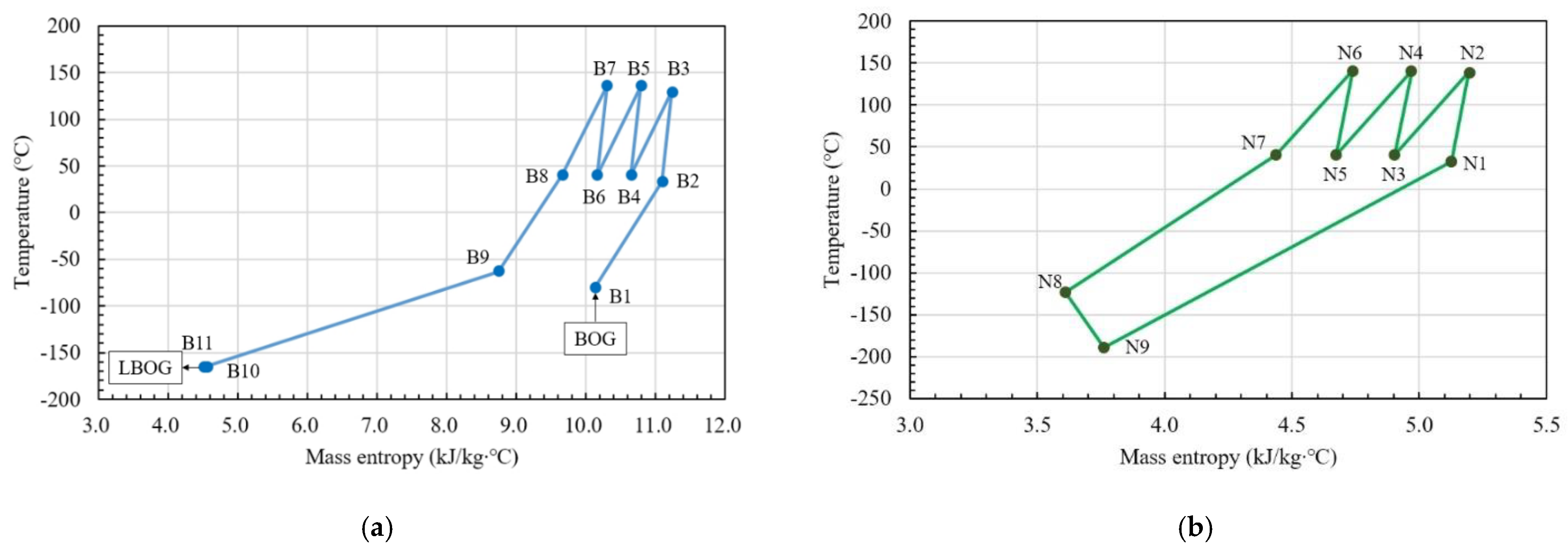 Jmse 11 00587 g006 Jmse 11 00587 g006