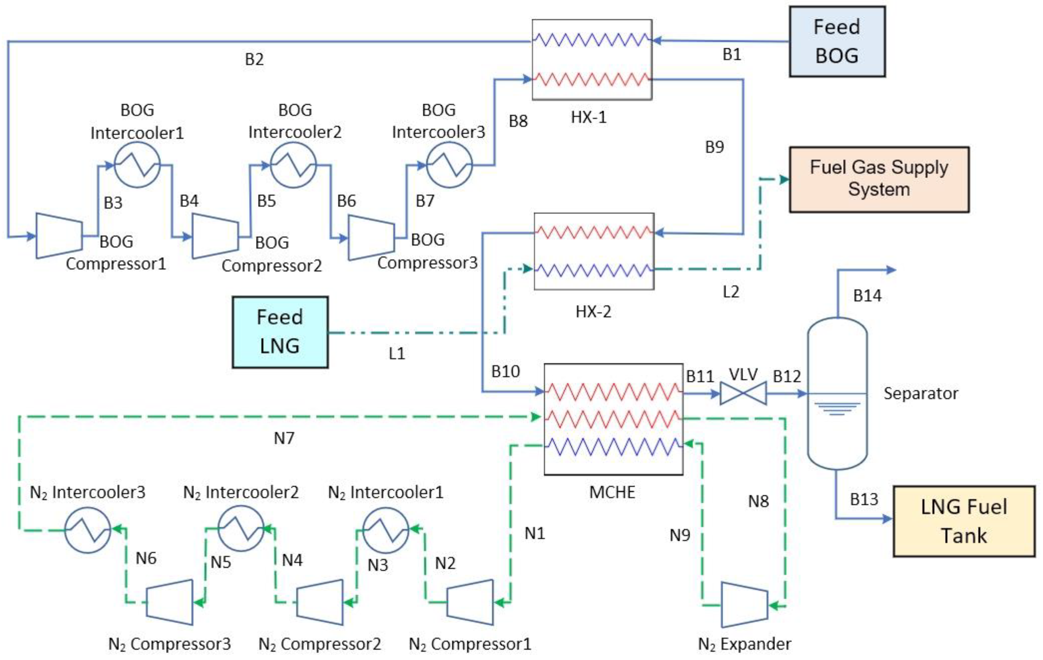 Jmse 11 00587 g007 Jmse 11 00587 g007
