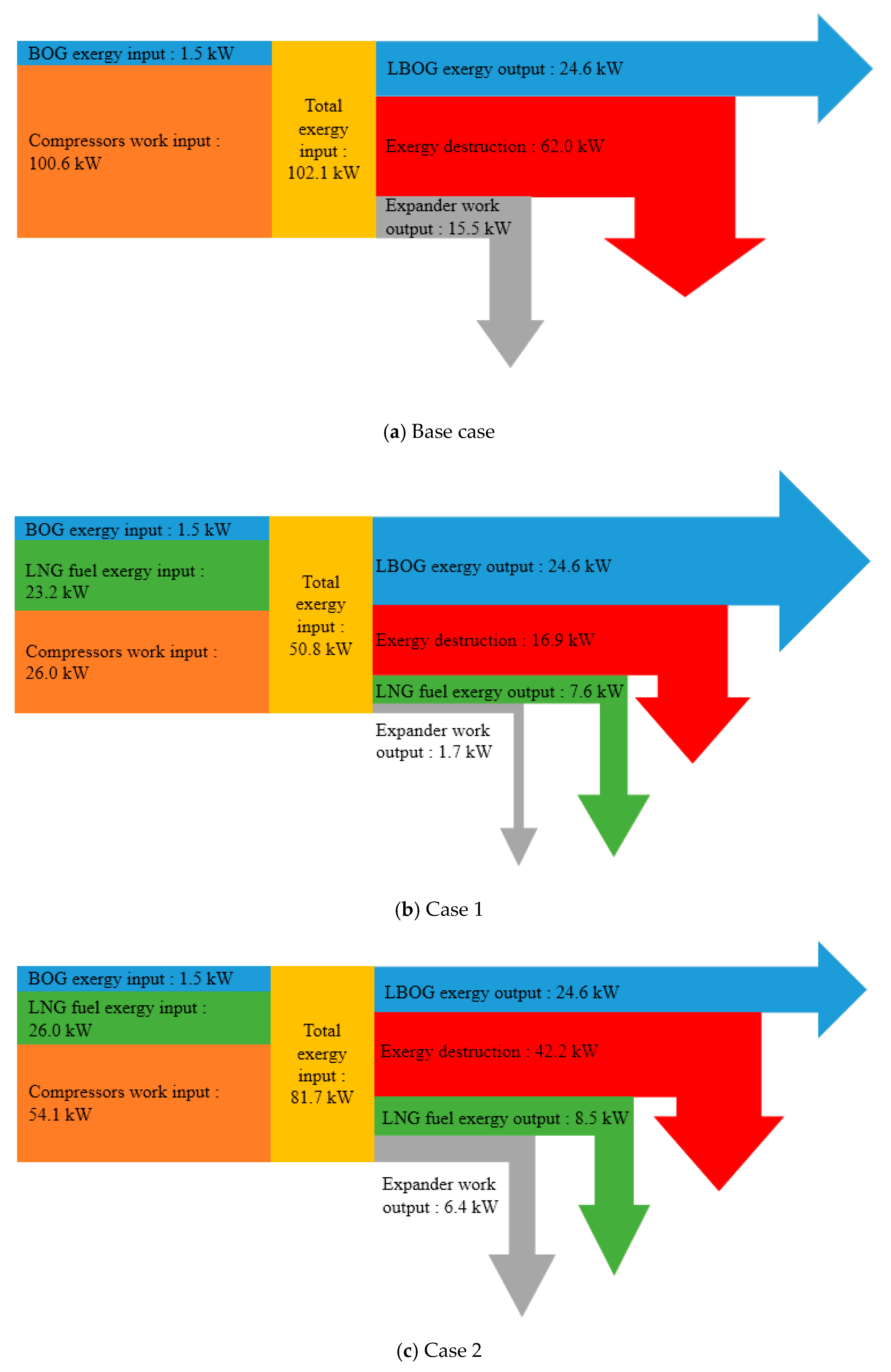 Jmse 11 00587 g016 Jmse 11 00587 g016
