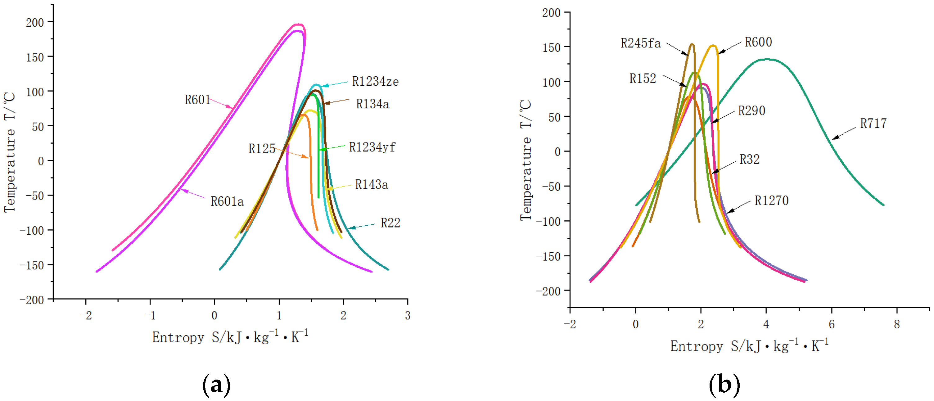 Jmse 11 00592 g003 550