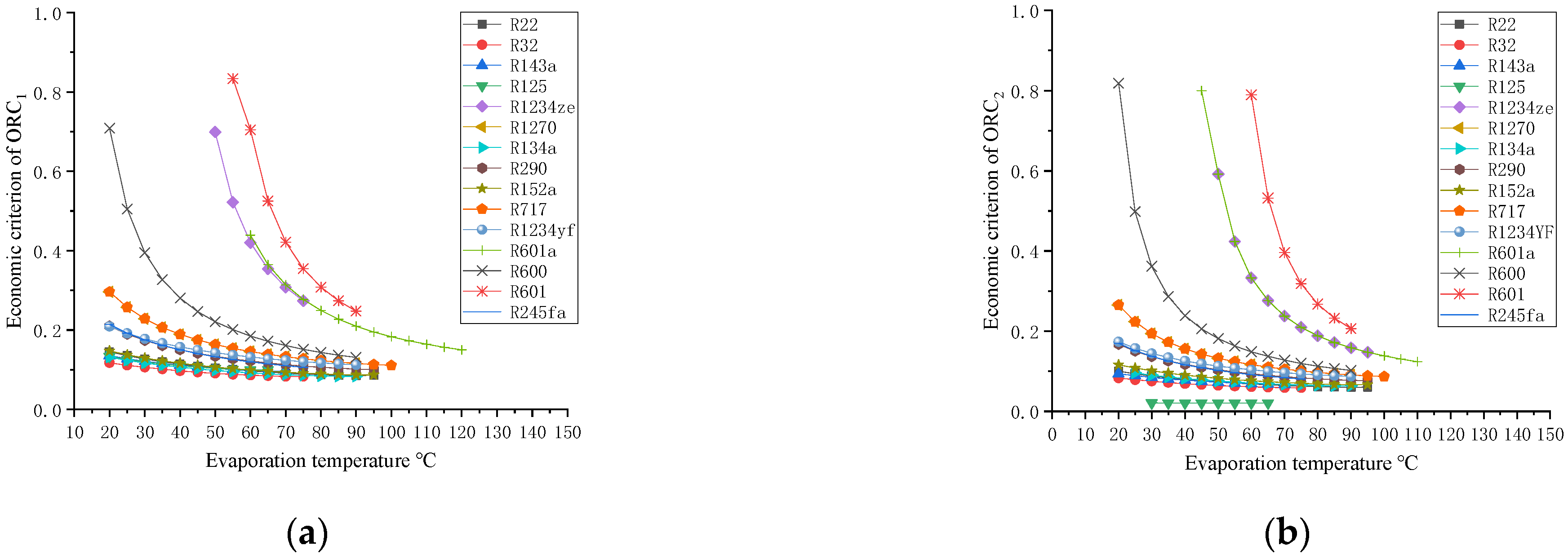 Jmse 11 00592 g006 550