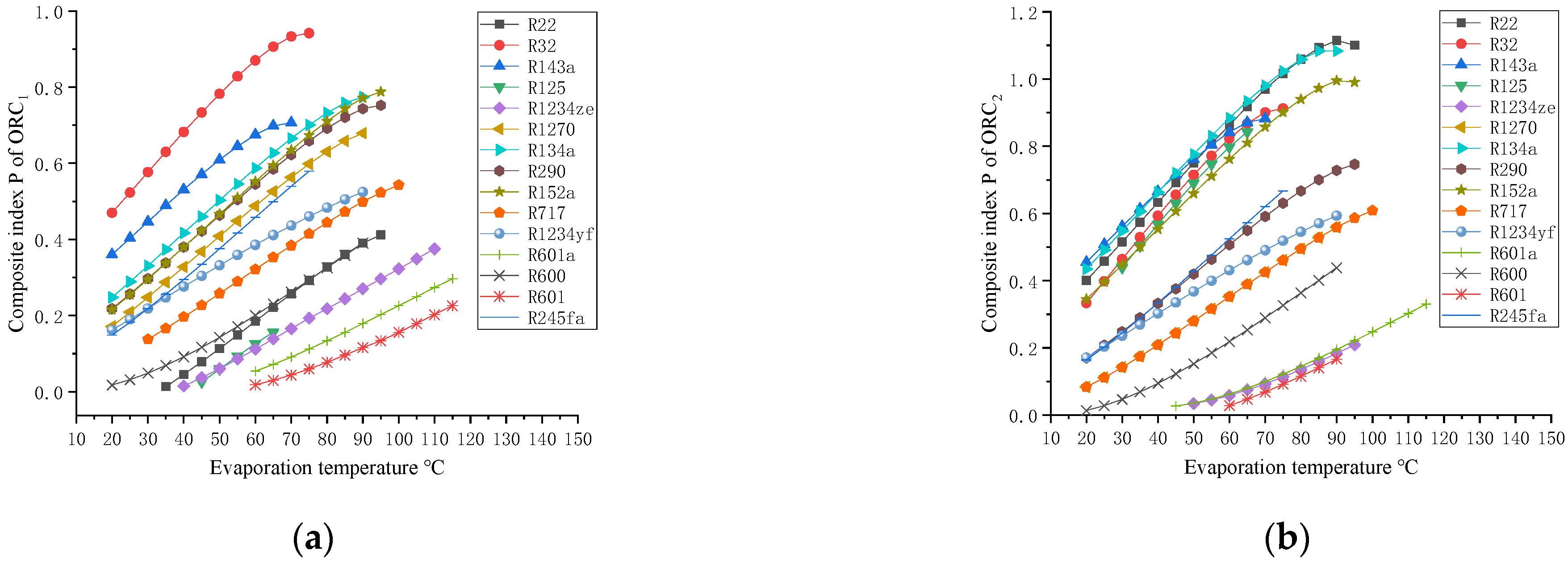 Jmse 11 00592 g007 550
