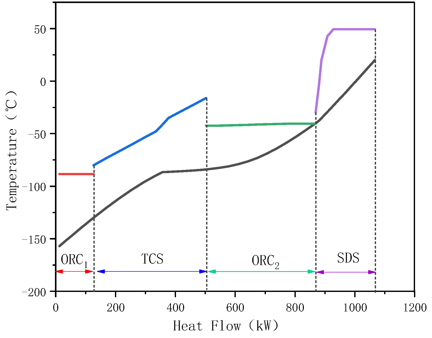 Jmse 11 00592 g011 550