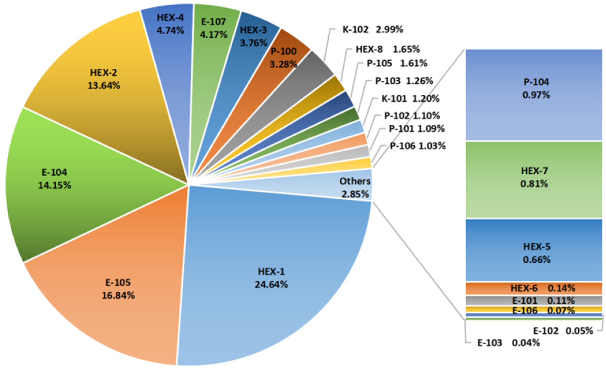 Jmse 11 00592 g012 550