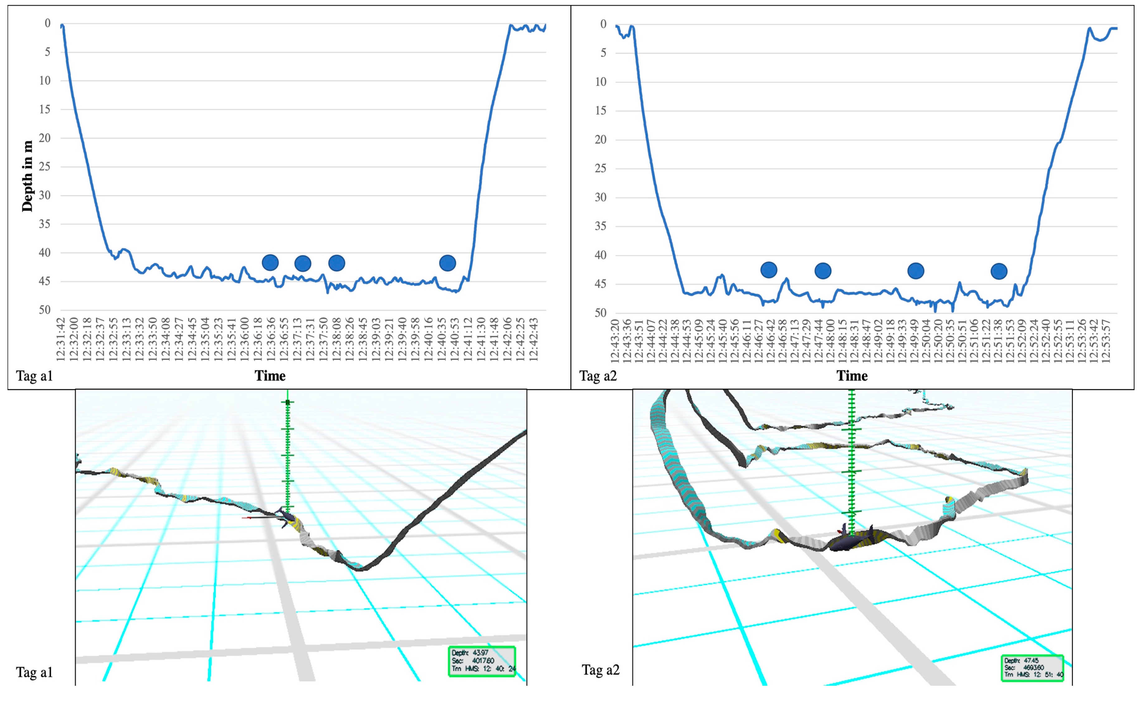 Jmse 11 00600 g004a Jmse 11 00600 g004a