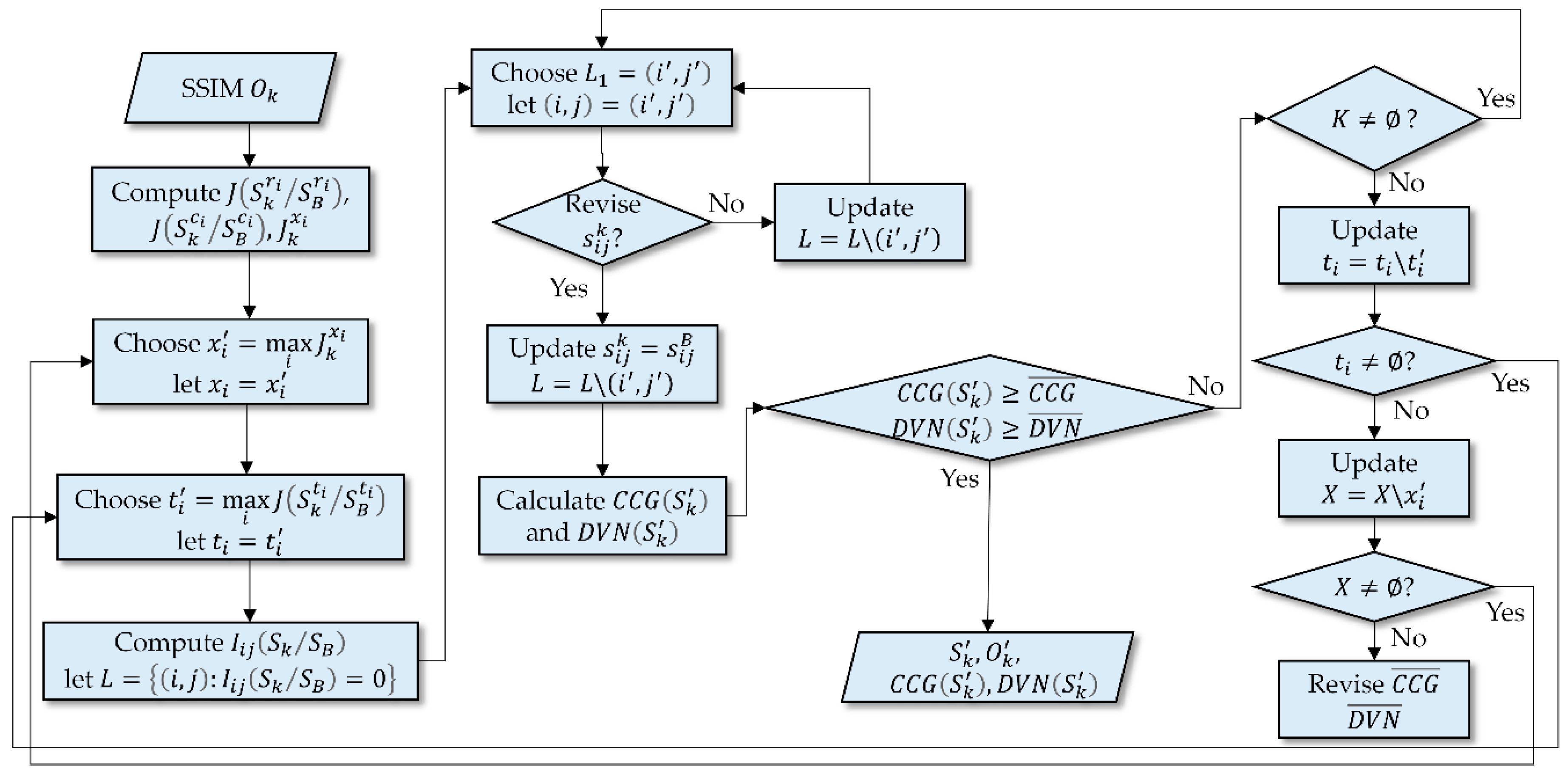 Jmse 11 00607 g003 Jmse 11 00607 g003