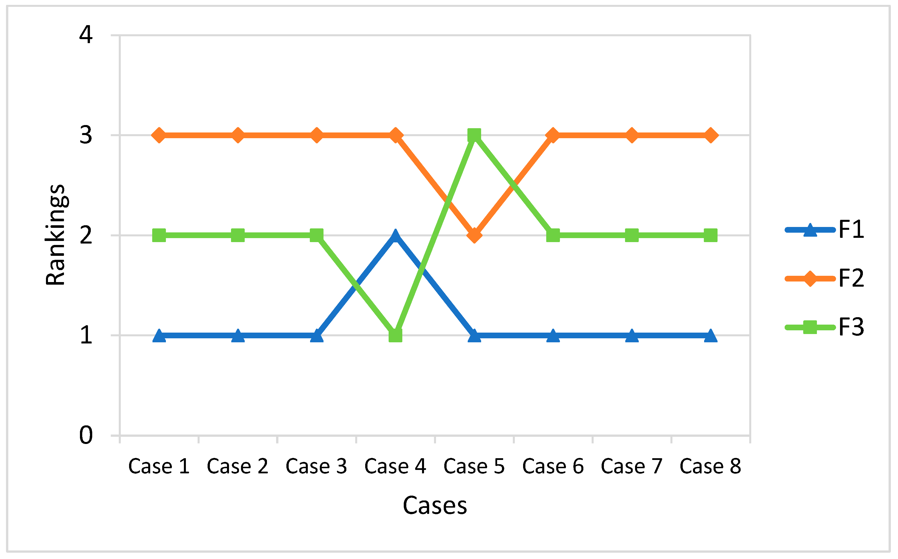 Jmse 11 00607 g011 Jmse 11 00607 g011