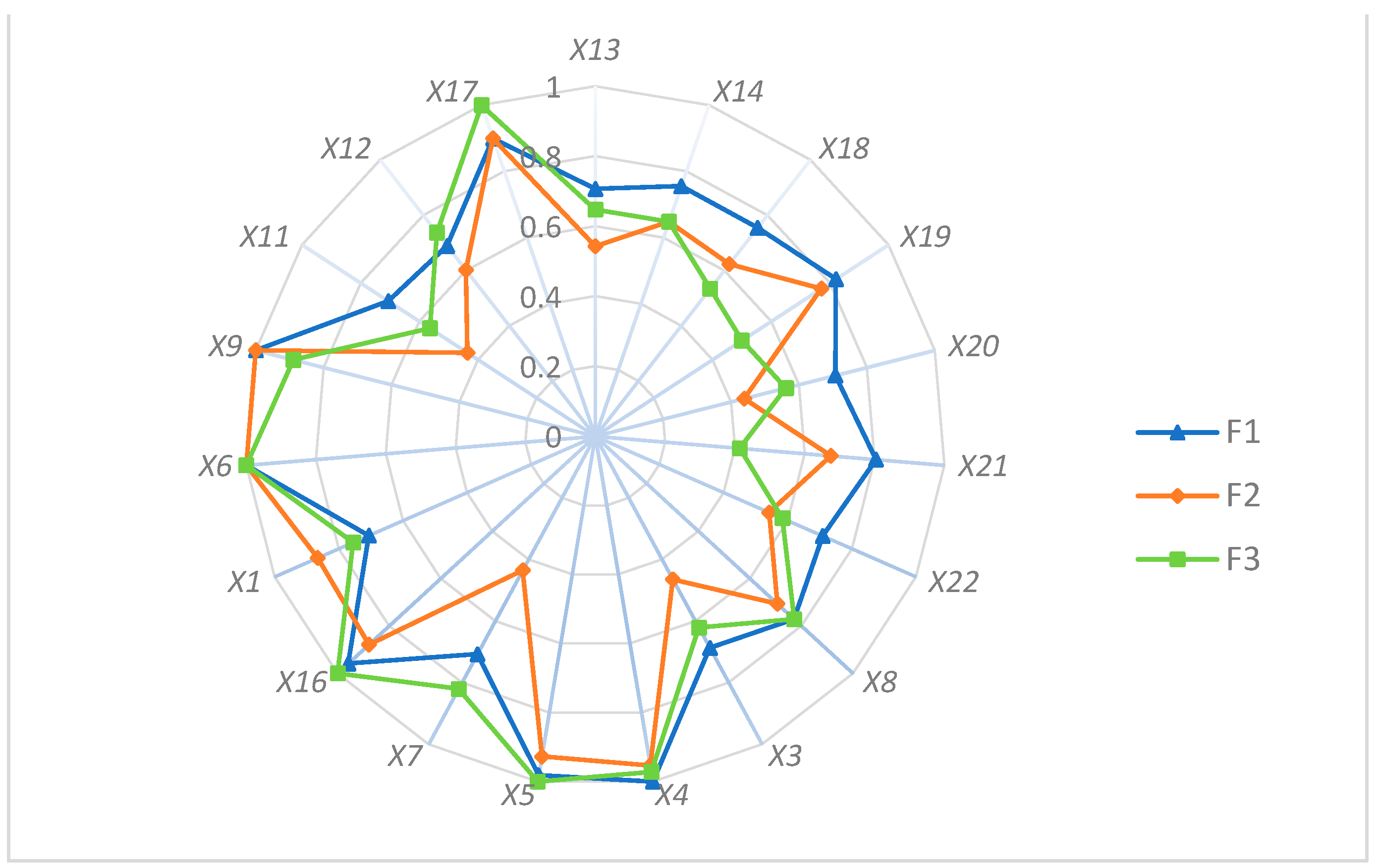 Jmse 11 00607 g012 Jmse 11 00607 g012