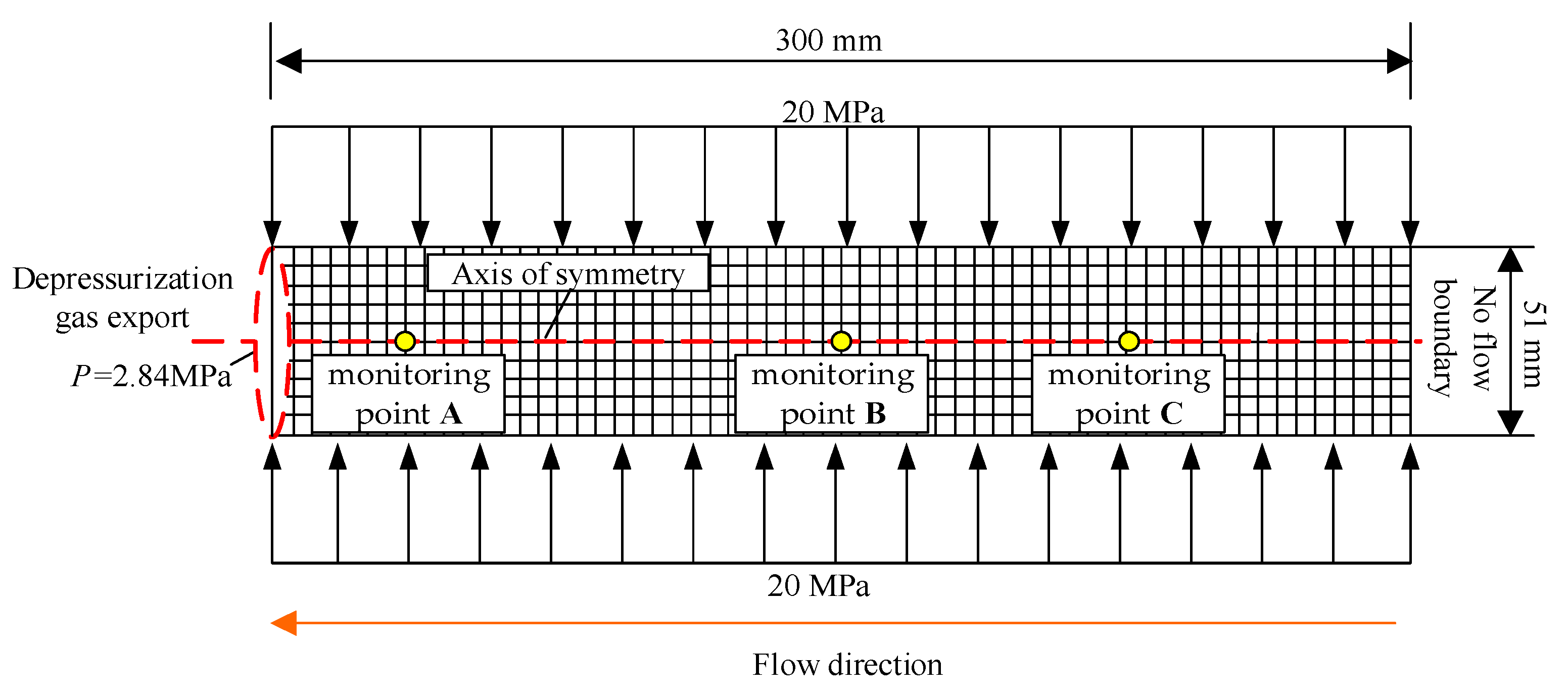 Jmse 11 00612 g004 Jmse 11 00612 g004