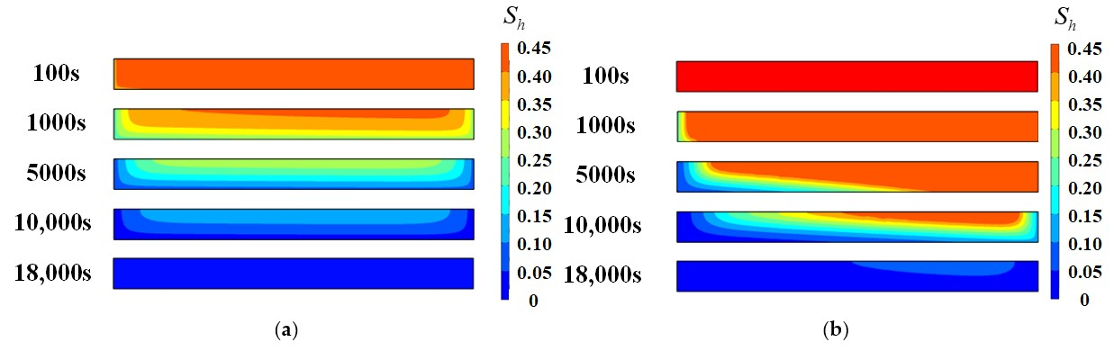Jmse 11 00612 g009 Jmse 11 00612 g009