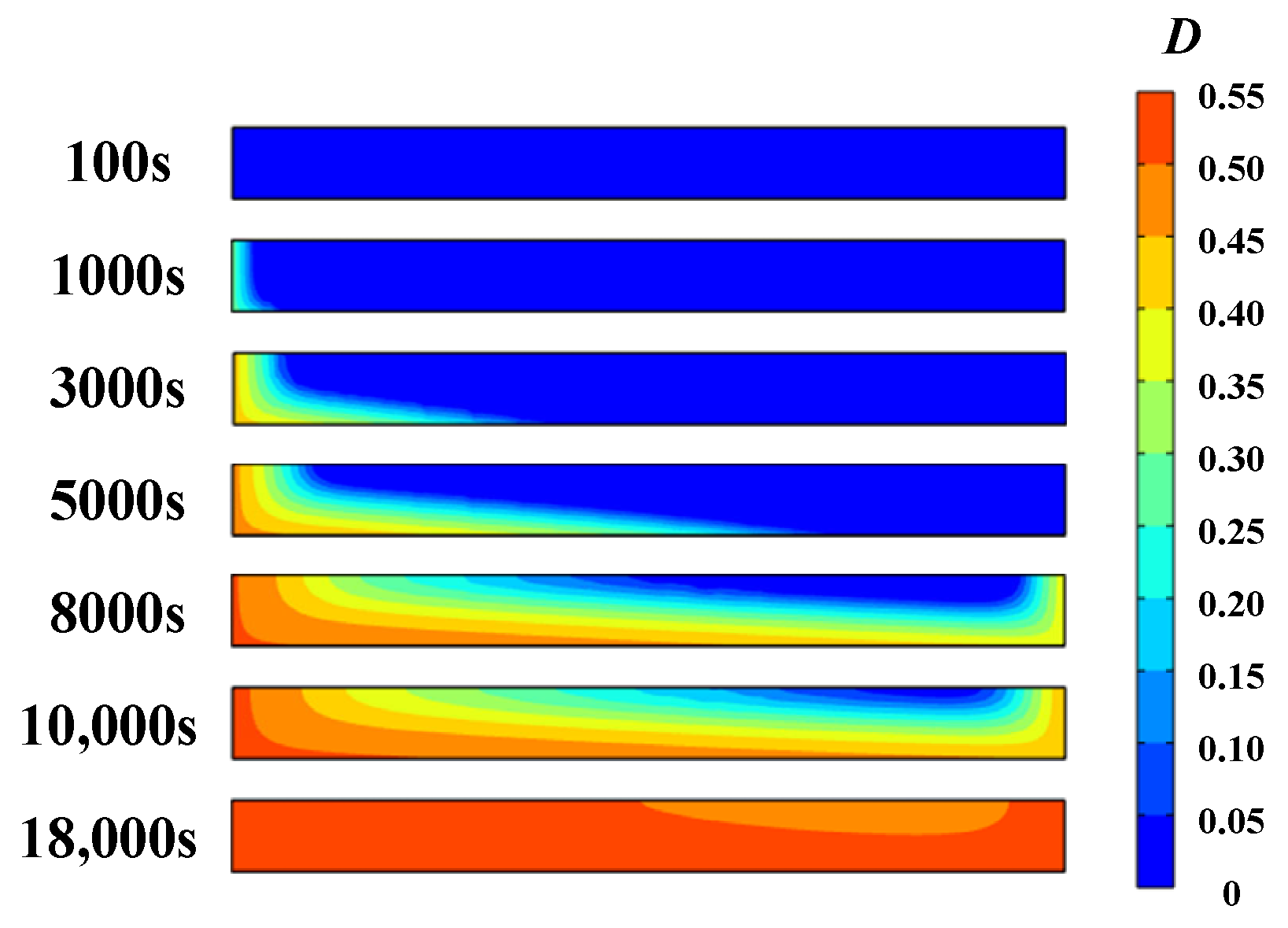 Jmse 11 00612 g012 Jmse 11 00612 g012