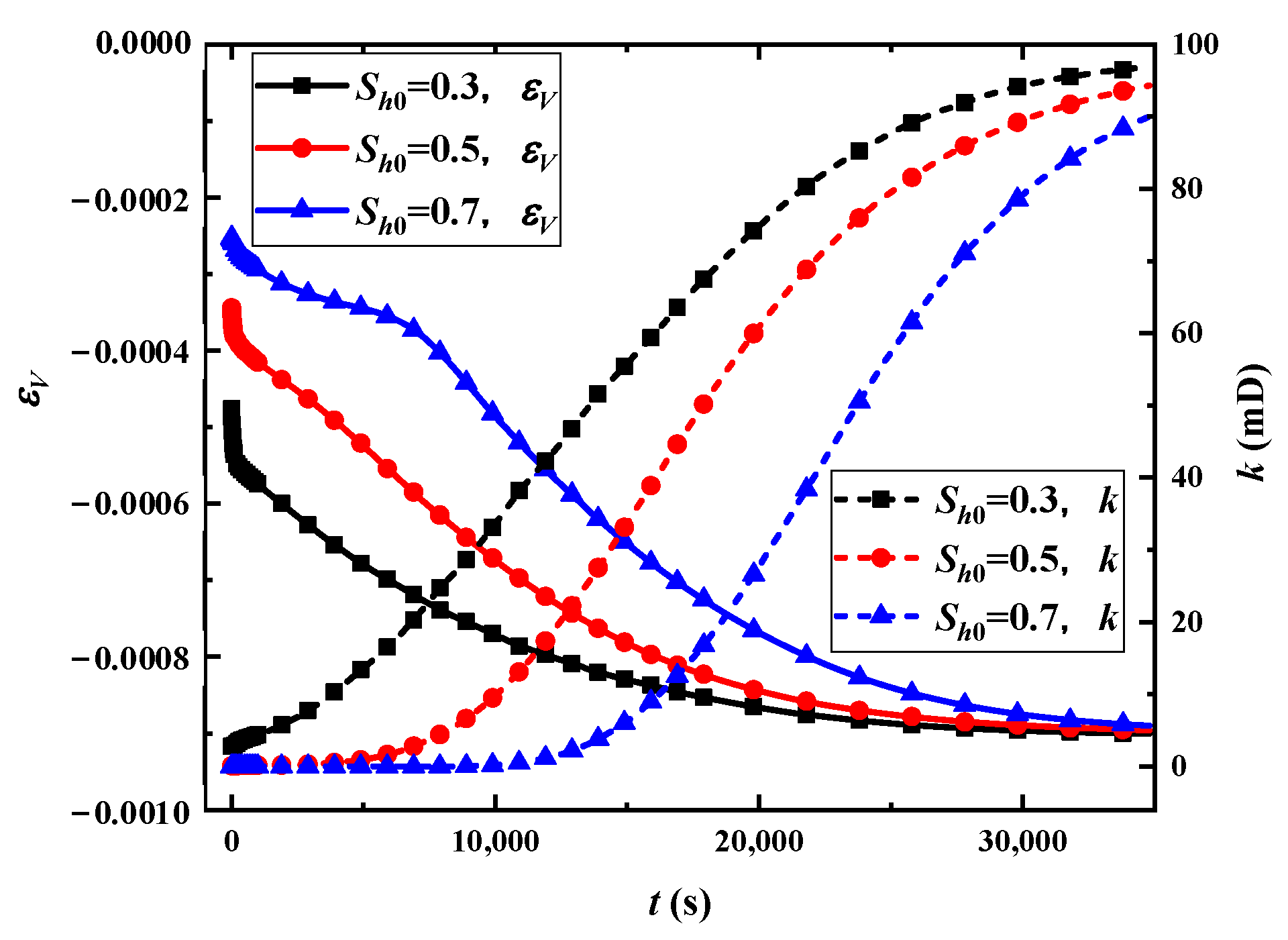 Jmse 11 00612 g013 Jmse 11 00612 g013