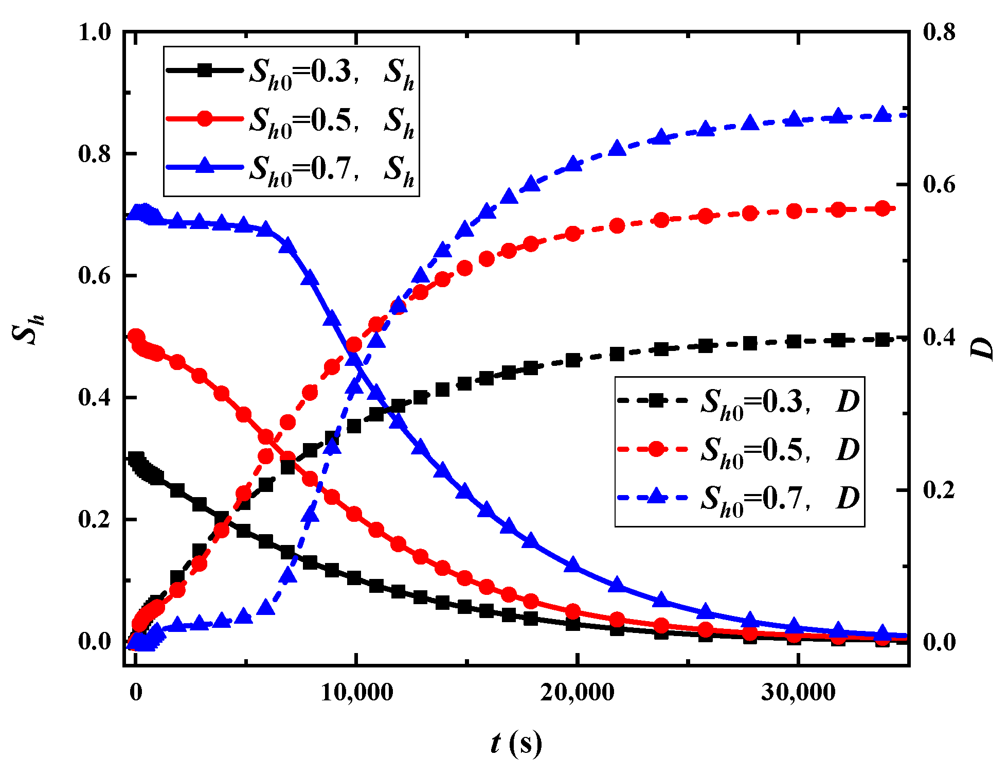 Jmse 11 00612 g014 Jmse 11 00612 g014