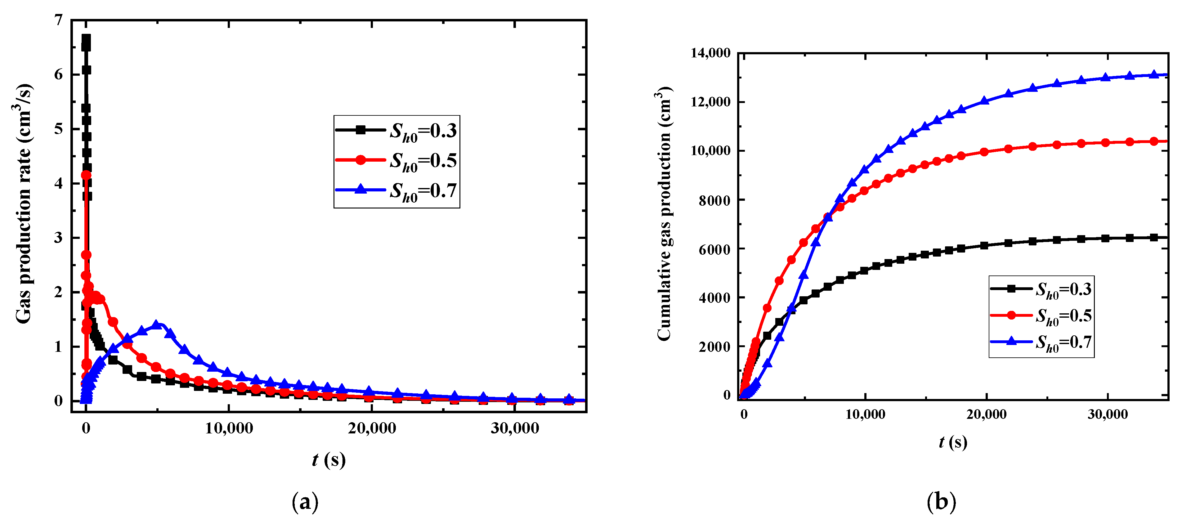 Jmse 11 00612 g015 Jmse 11 00612 g015