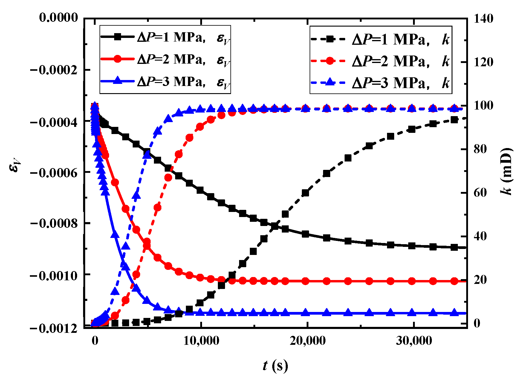 Jmse 11 00612 g016 Jmse 11 00612 g016