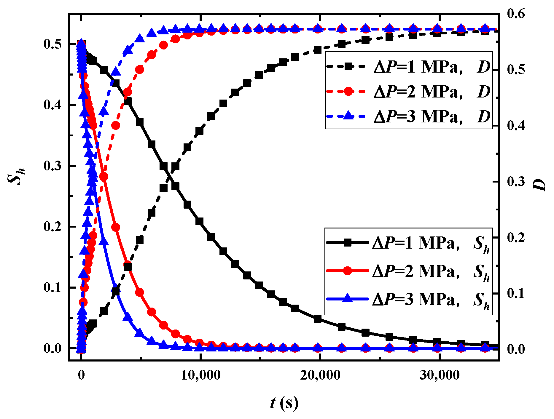 Jmse 11 00612 g017 Jmse 11 00612 g017