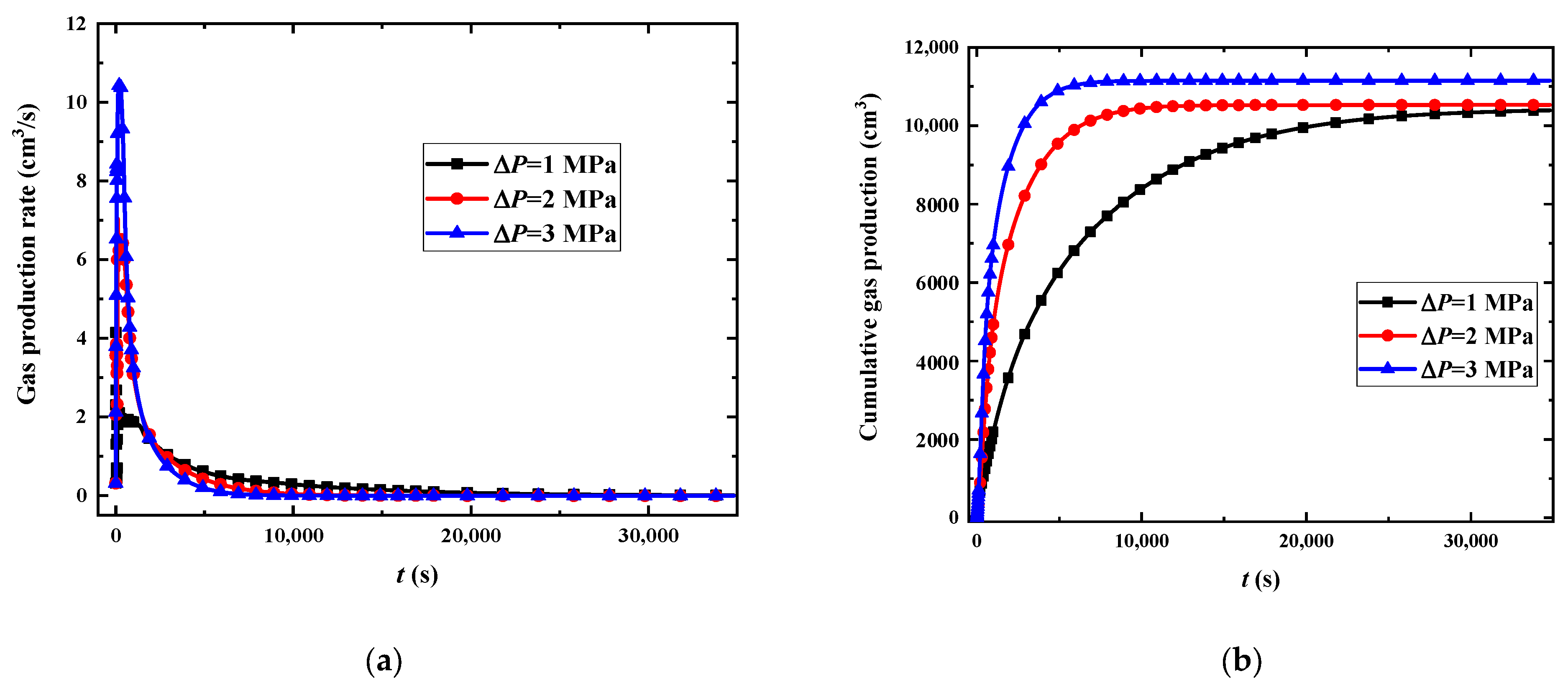 Jmse 11 00612 g018 Jmse 11 00612 g018