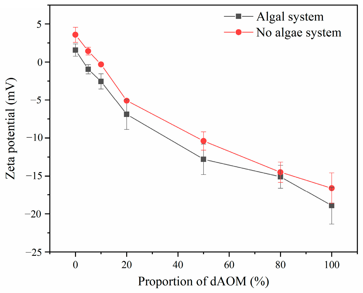 Jmse 11 00613 g001 Jmse 11 00613 g001