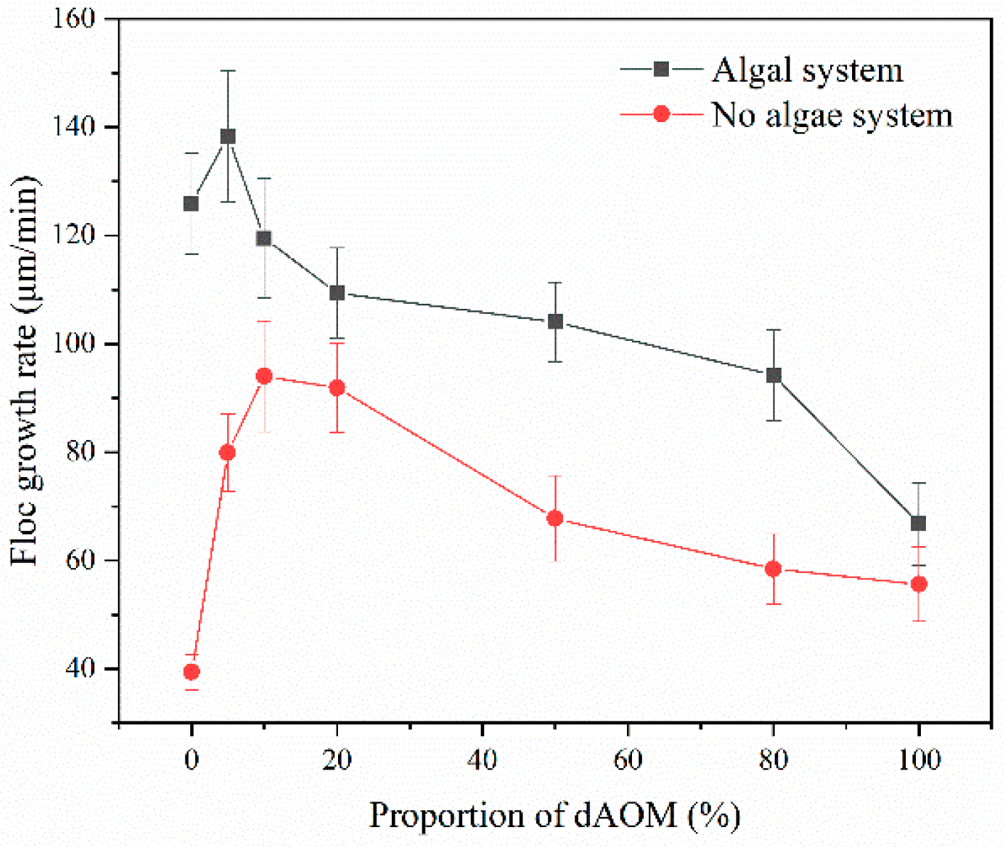 Jmse 11 00613 g003 Jmse 11 00613 g003