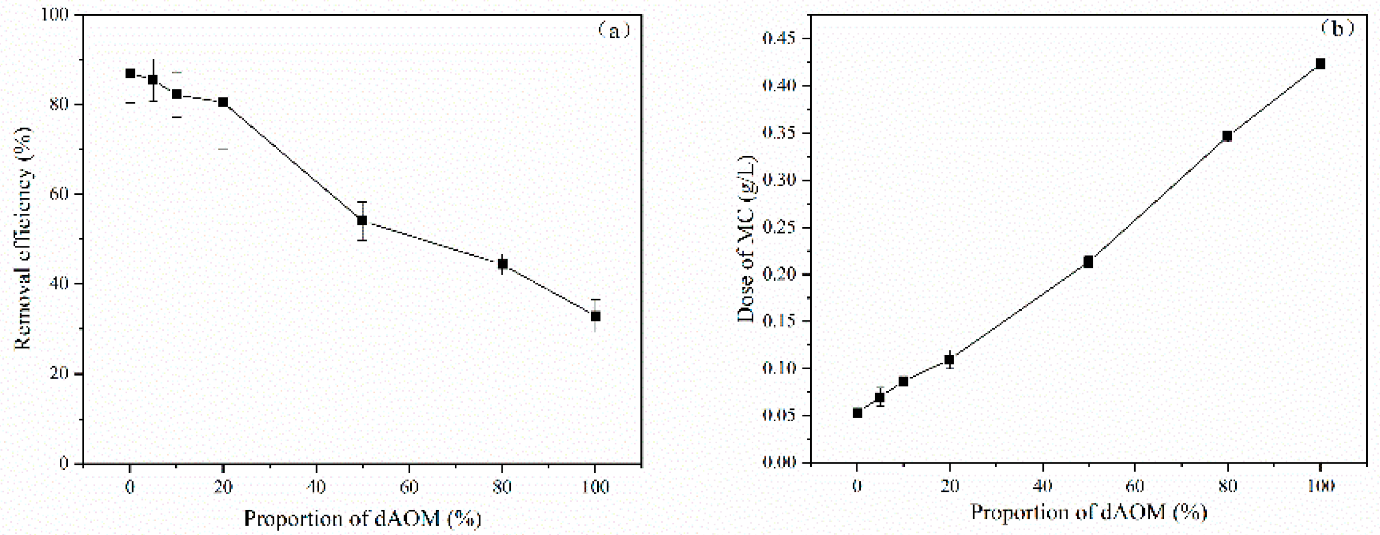 Jmse 11 00613 g004 Jmse 11 00613 g004
