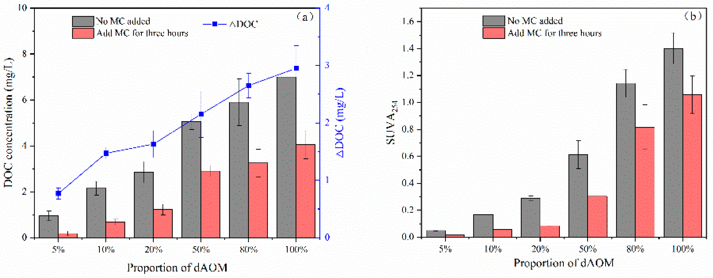Jmse 11 00613 g005 Jmse 11 00613 g005