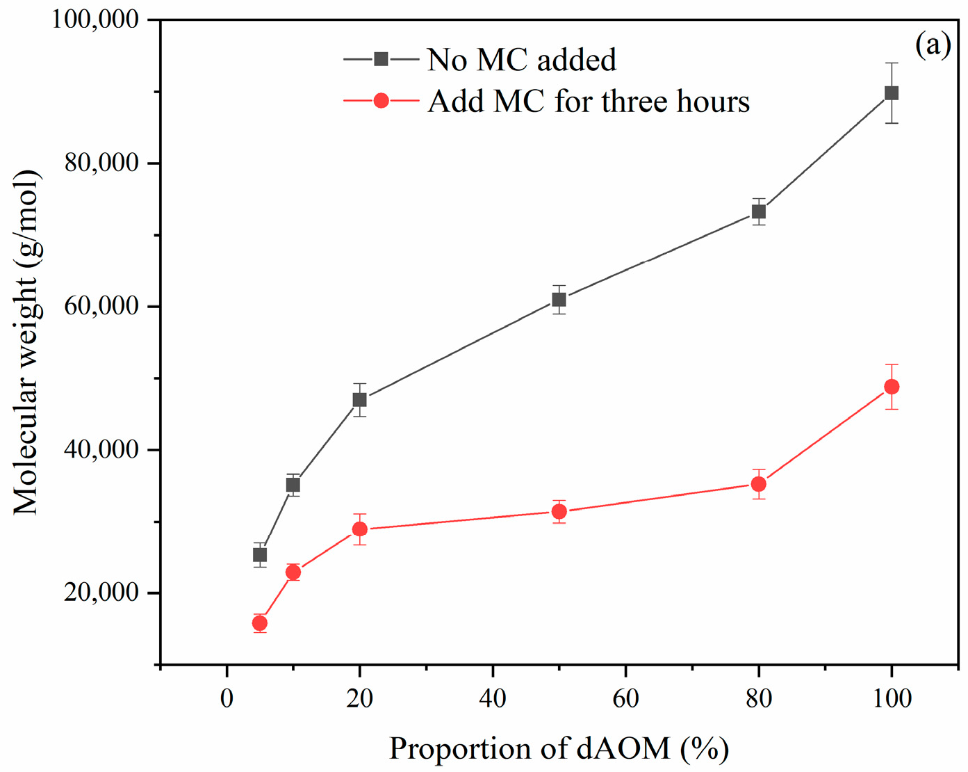 Jmse 11 00613 g006a Jmse 11 00613 g006a