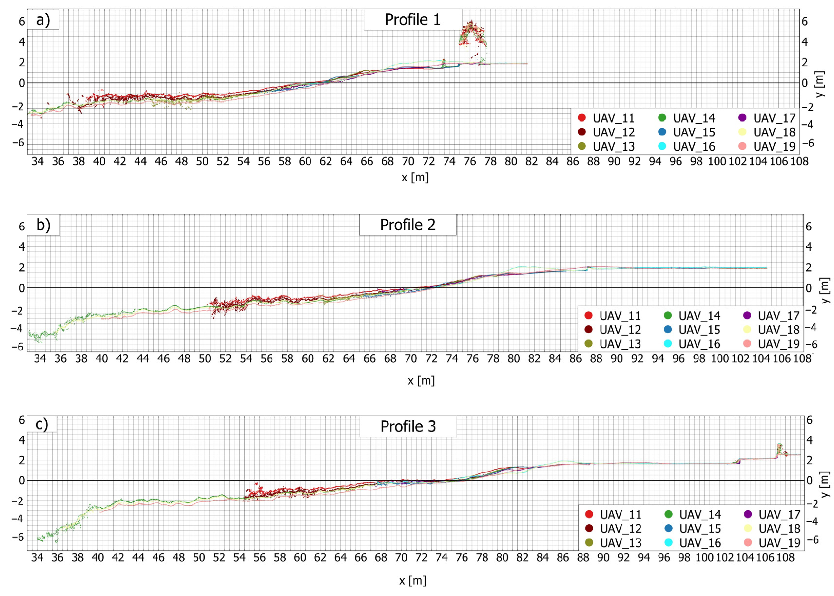 Jmse 11 00614 g002 Jmse 11 00614 g002