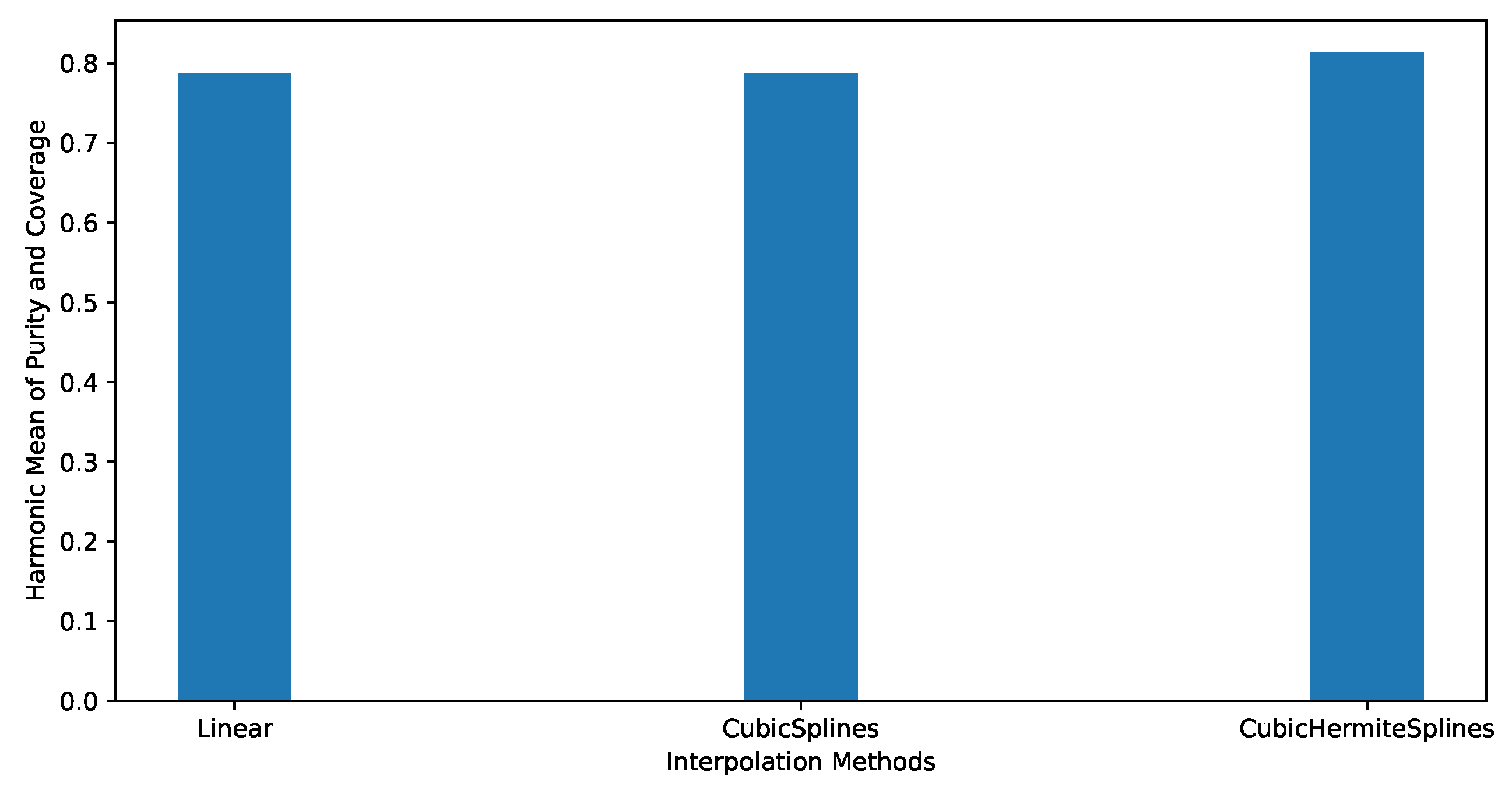 Jmse 11 00615 g009 Jmse 11 00615 g009