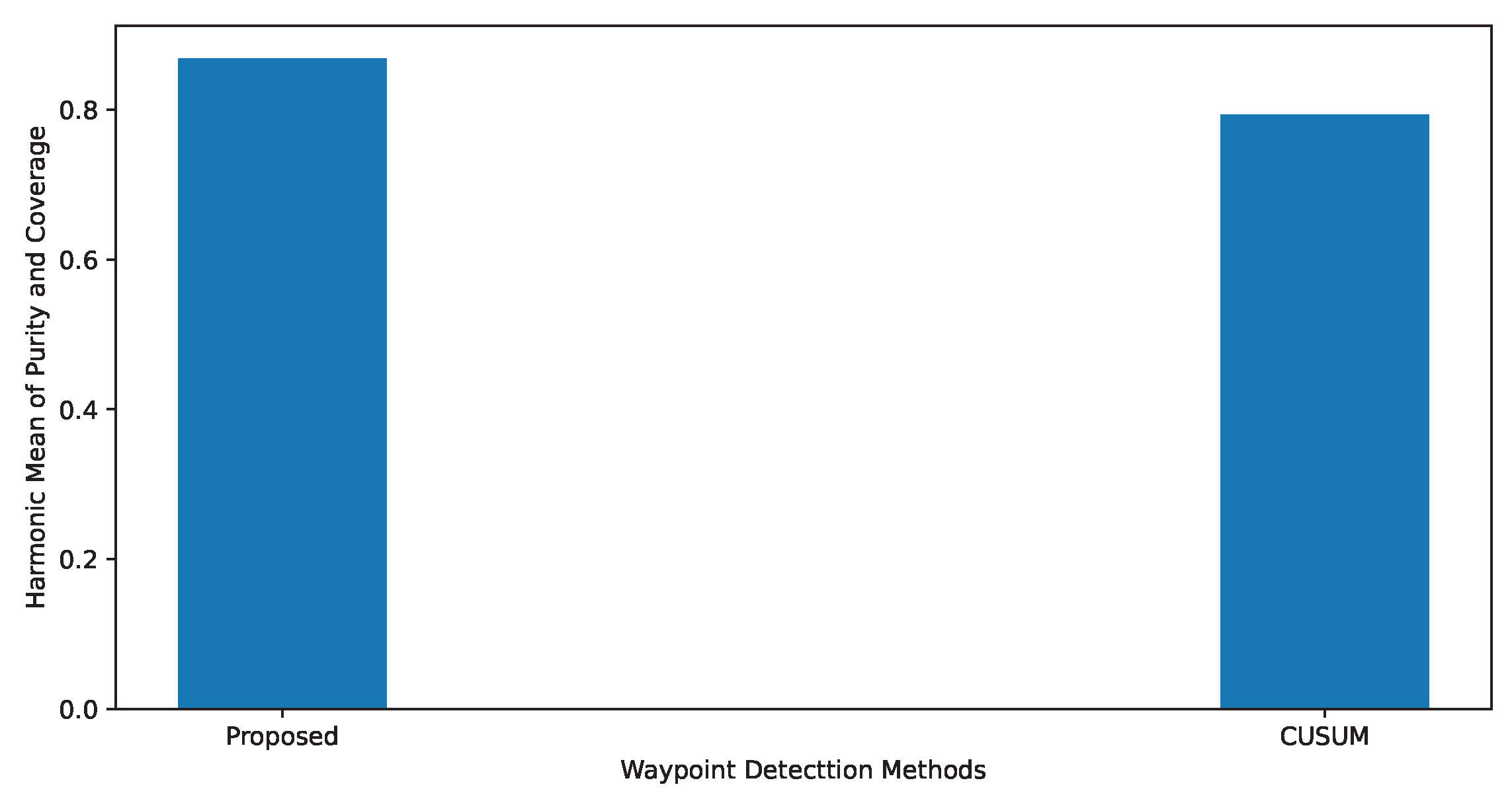 Jmse 11 00615 g011 Jmse 11 00615 g011