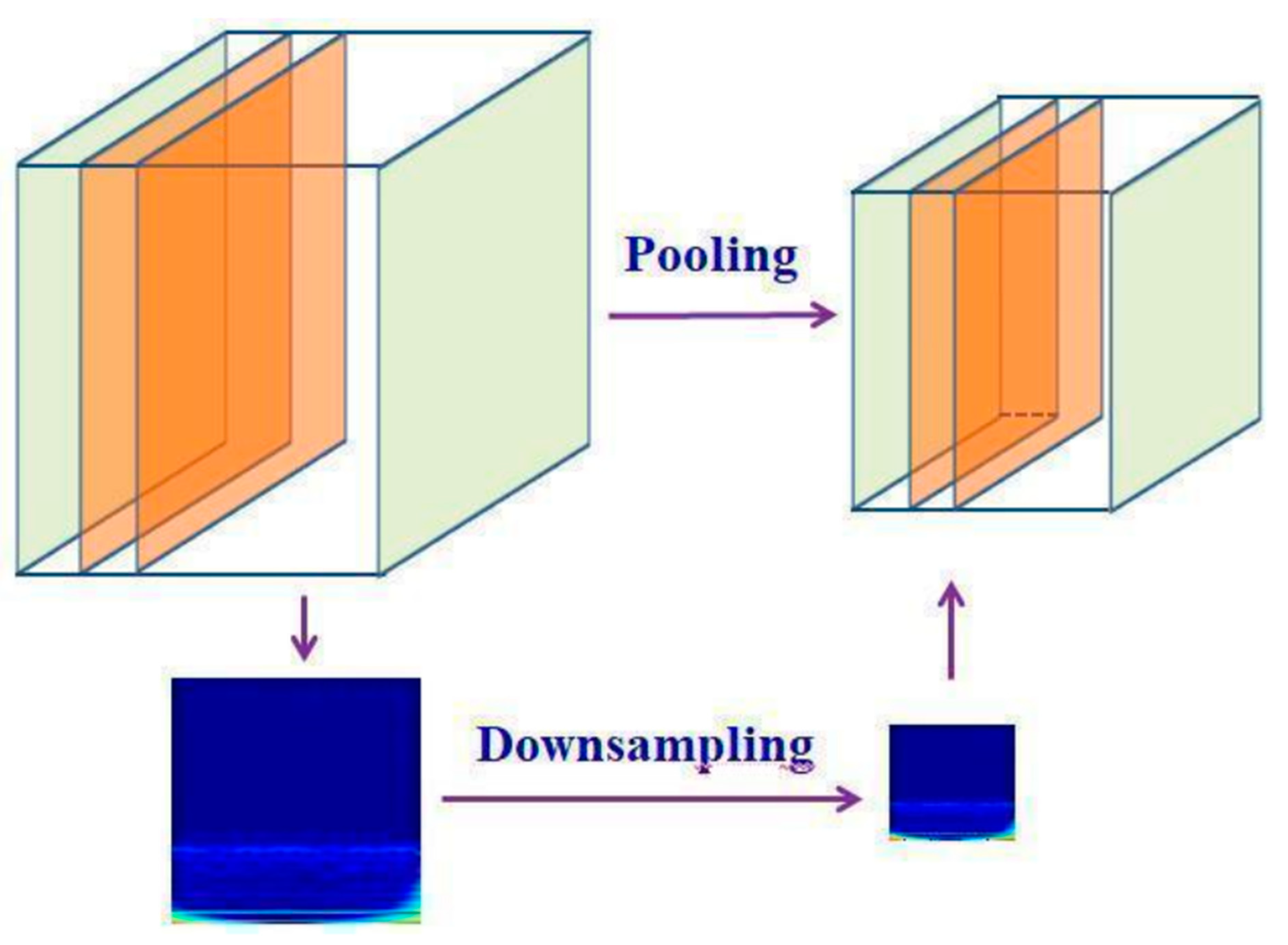 Jmse 11 00616 g004 Jmse 11 00616 g004