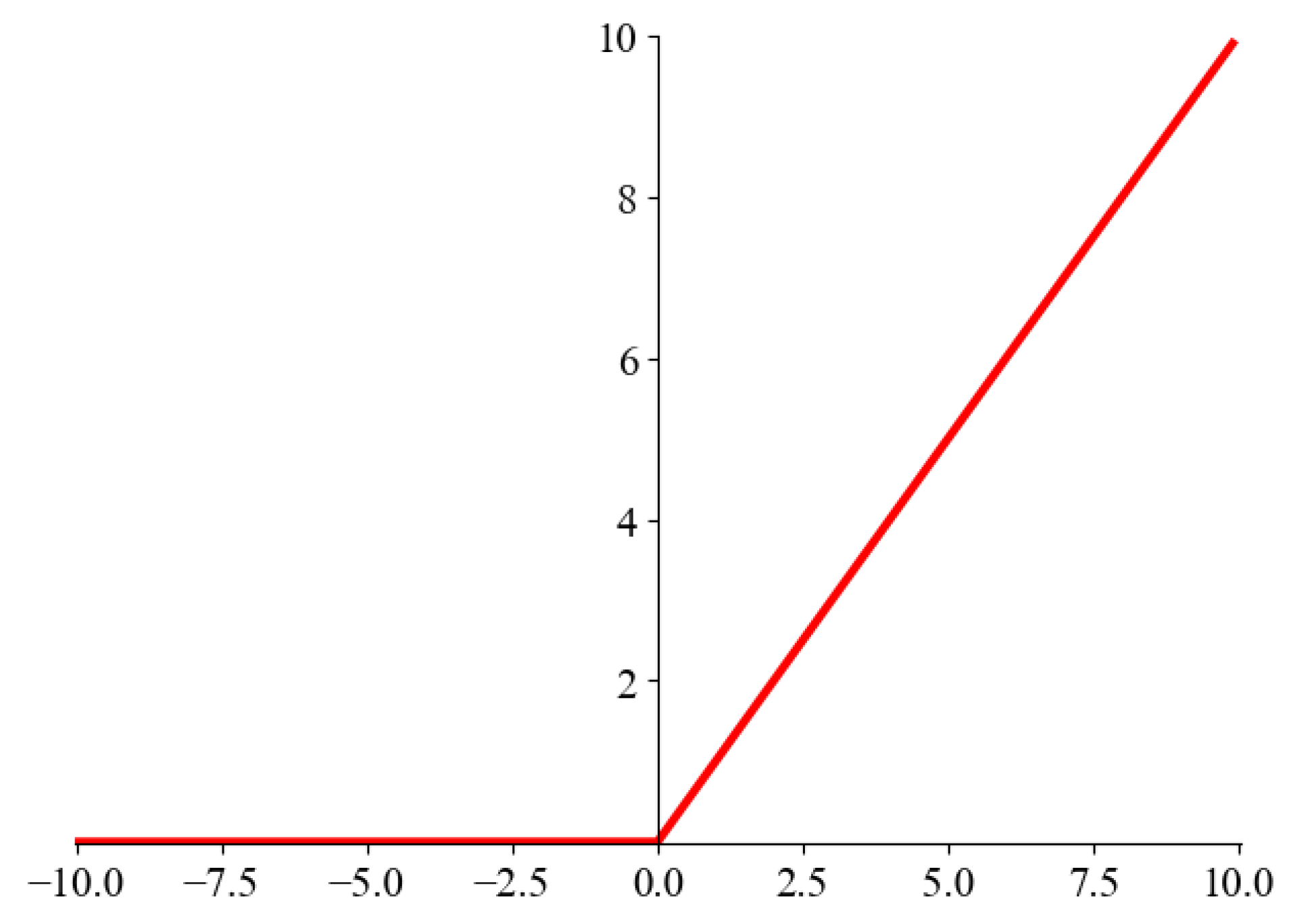 Jmse 11 00616 g005 Jmse 11 00616 g005