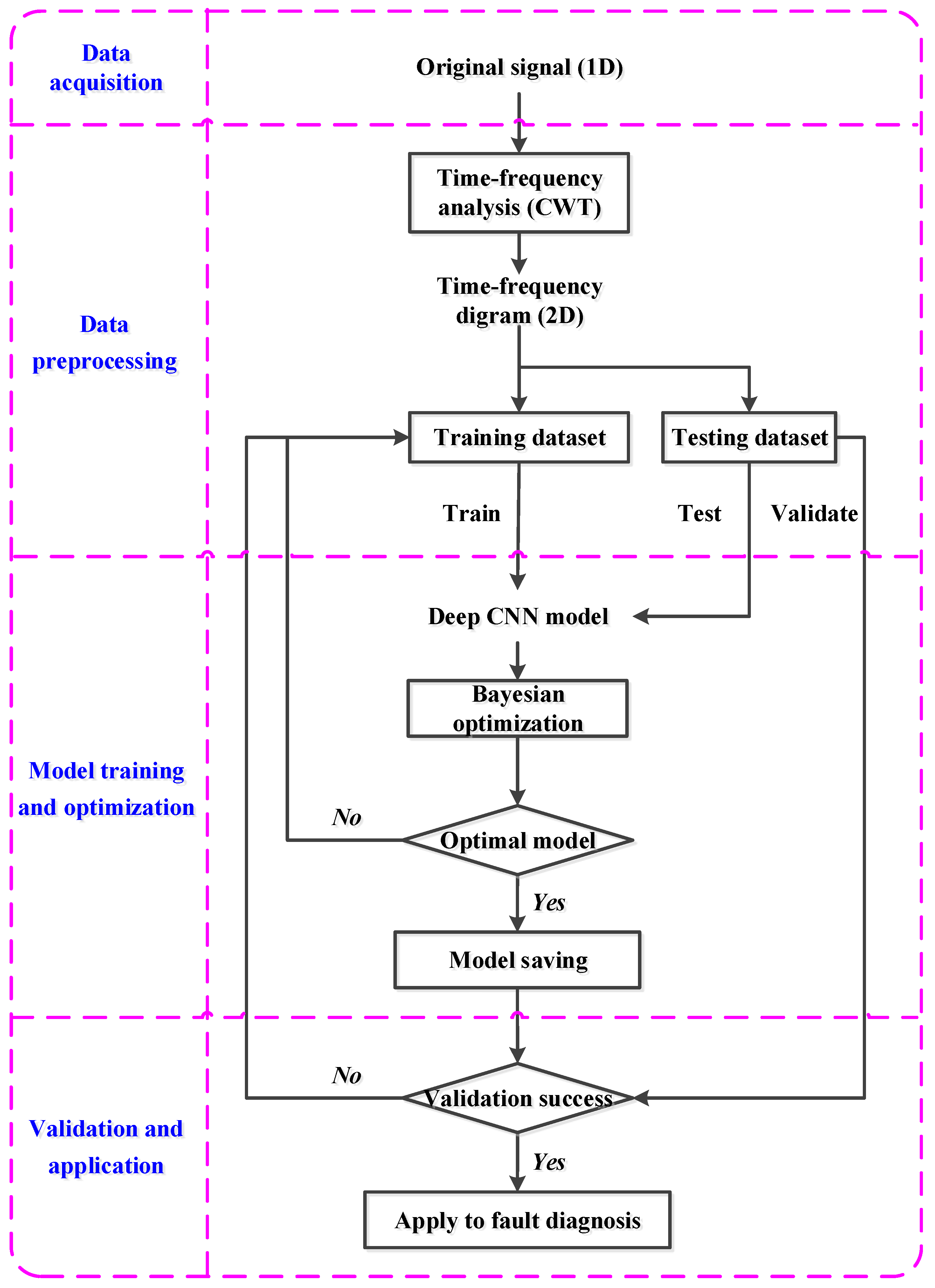 Jmse 11 00616 g007 Jmse 11 00616 g007