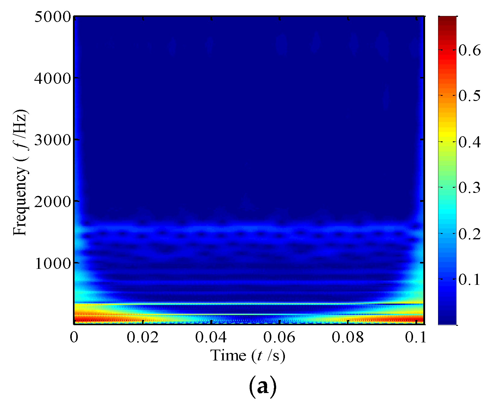 Jmse 11 00616 g010a Jmse 11 00616 g010a