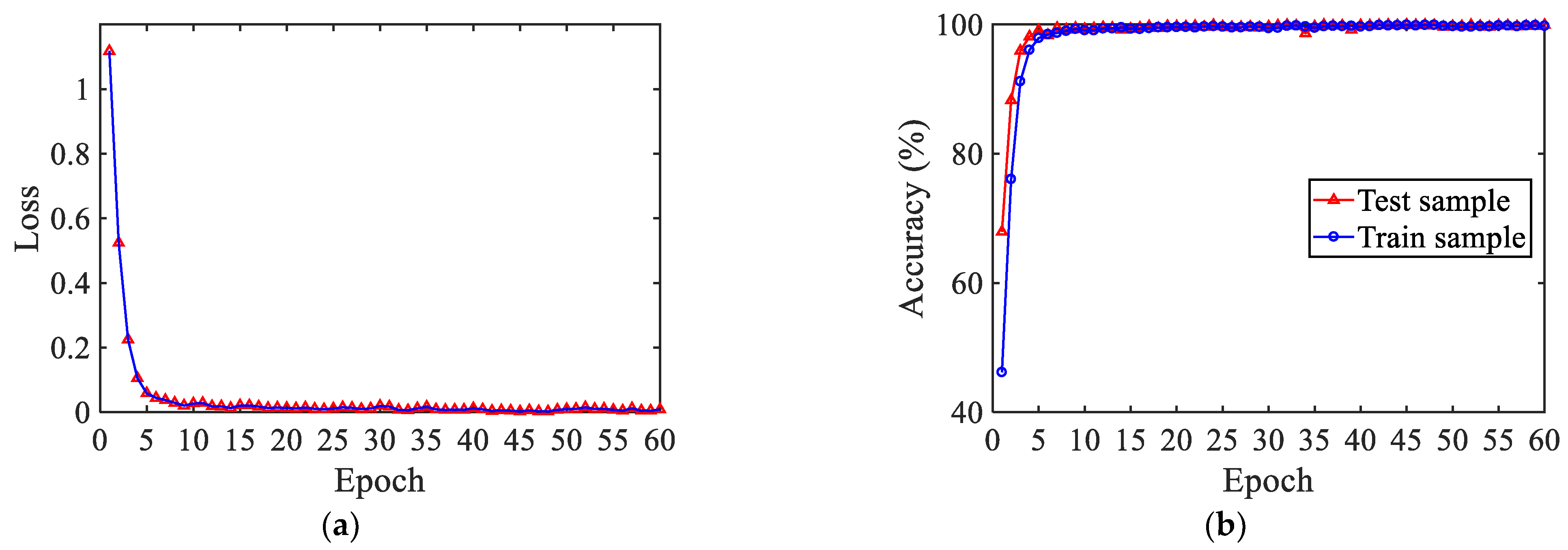 Jmse 11 00616 g014 Jmse 11 00616 g014