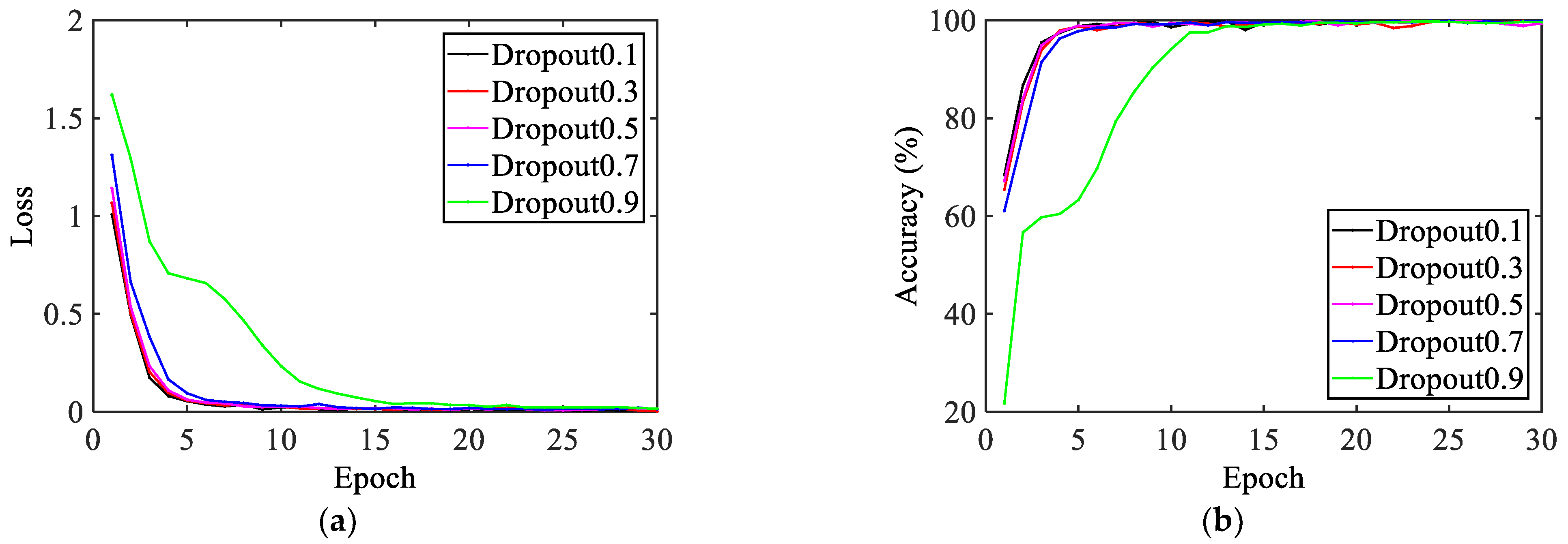 Jmse 11 00616 g015 Jmse 11 00616 g015