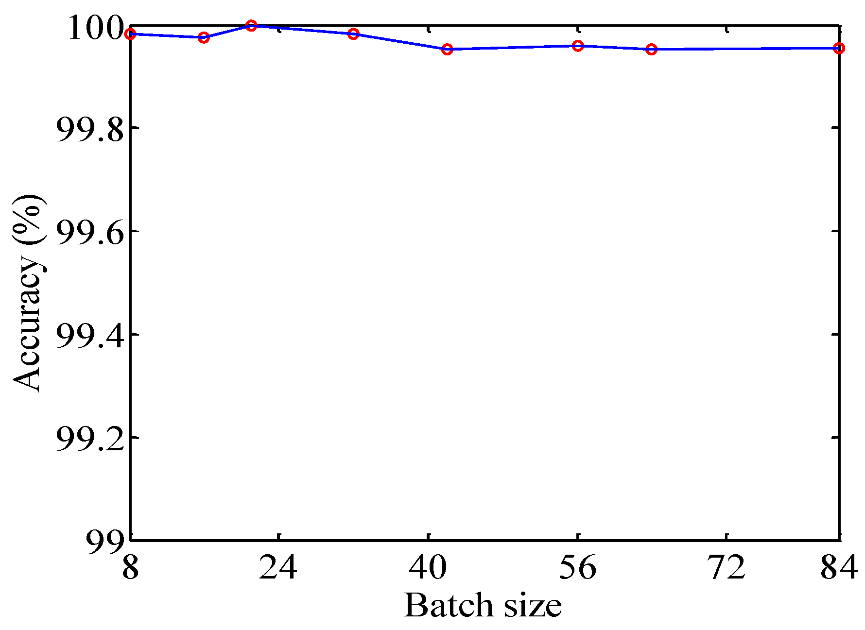 Jmse 11 00616 g017 Jmse 11 00616 g017