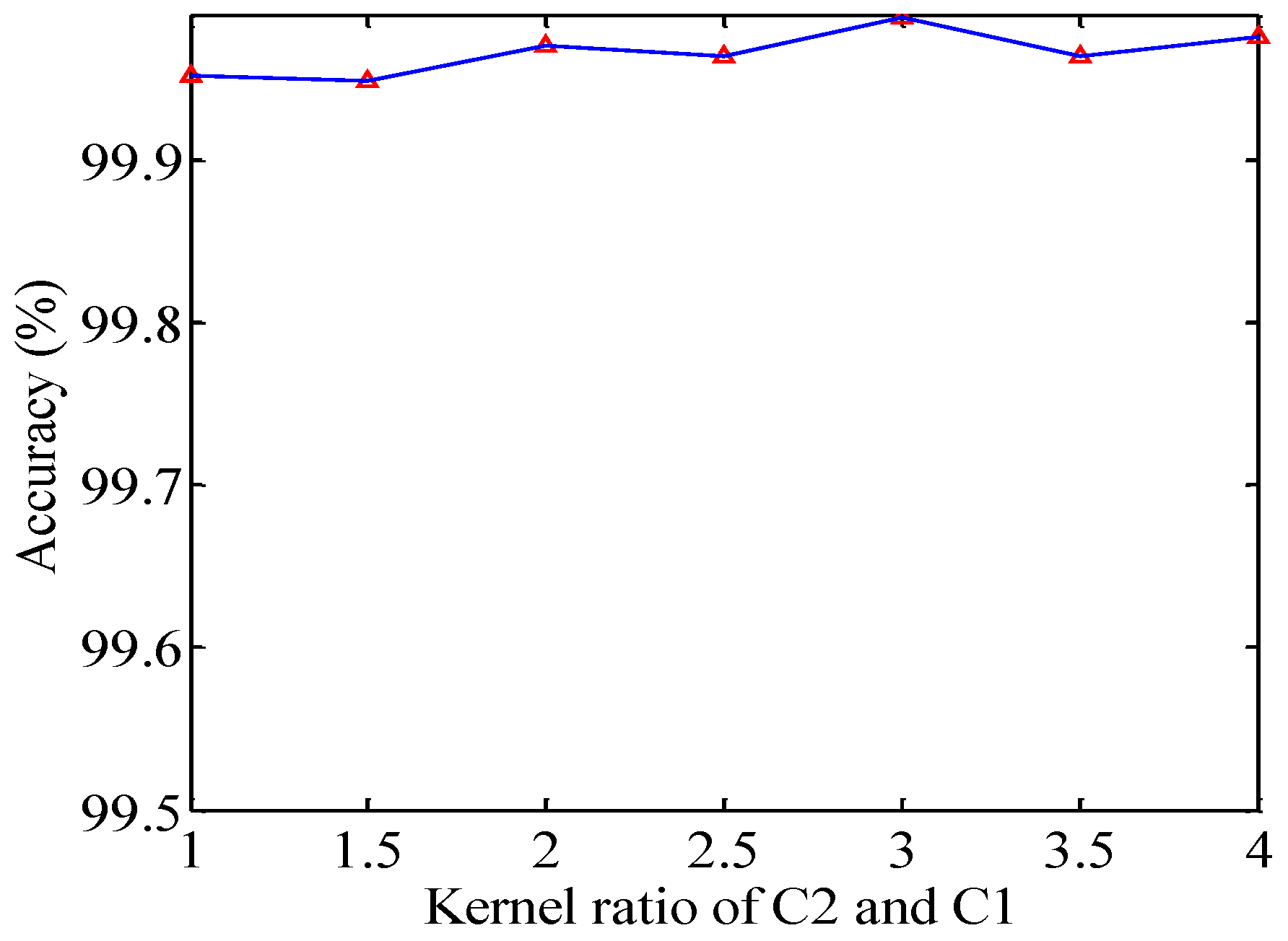 Jmse 11 00616 g018 Jmse 11 00616 g018