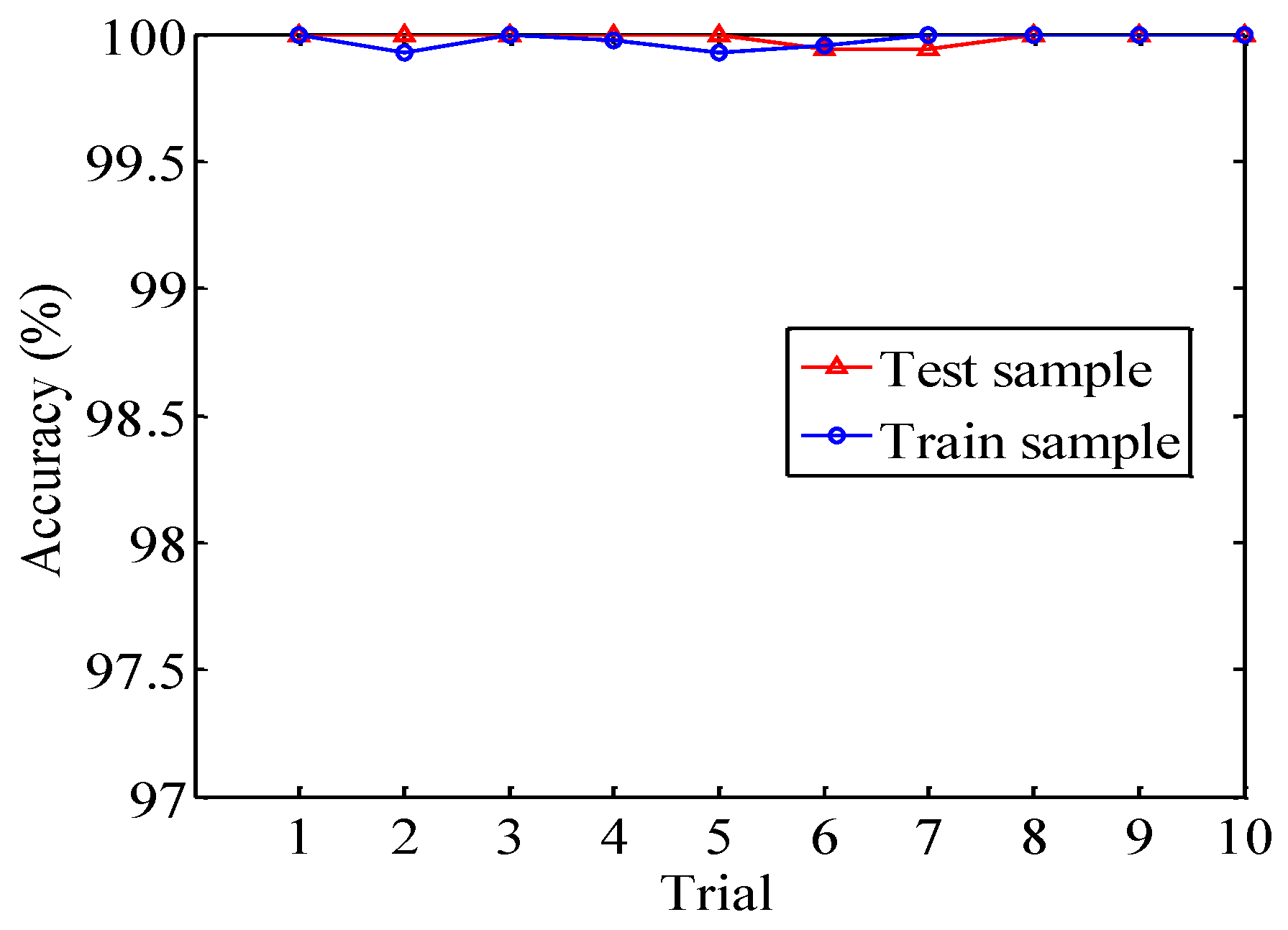 Jmse 11 00616 g020 Jmse 11 00616 g020